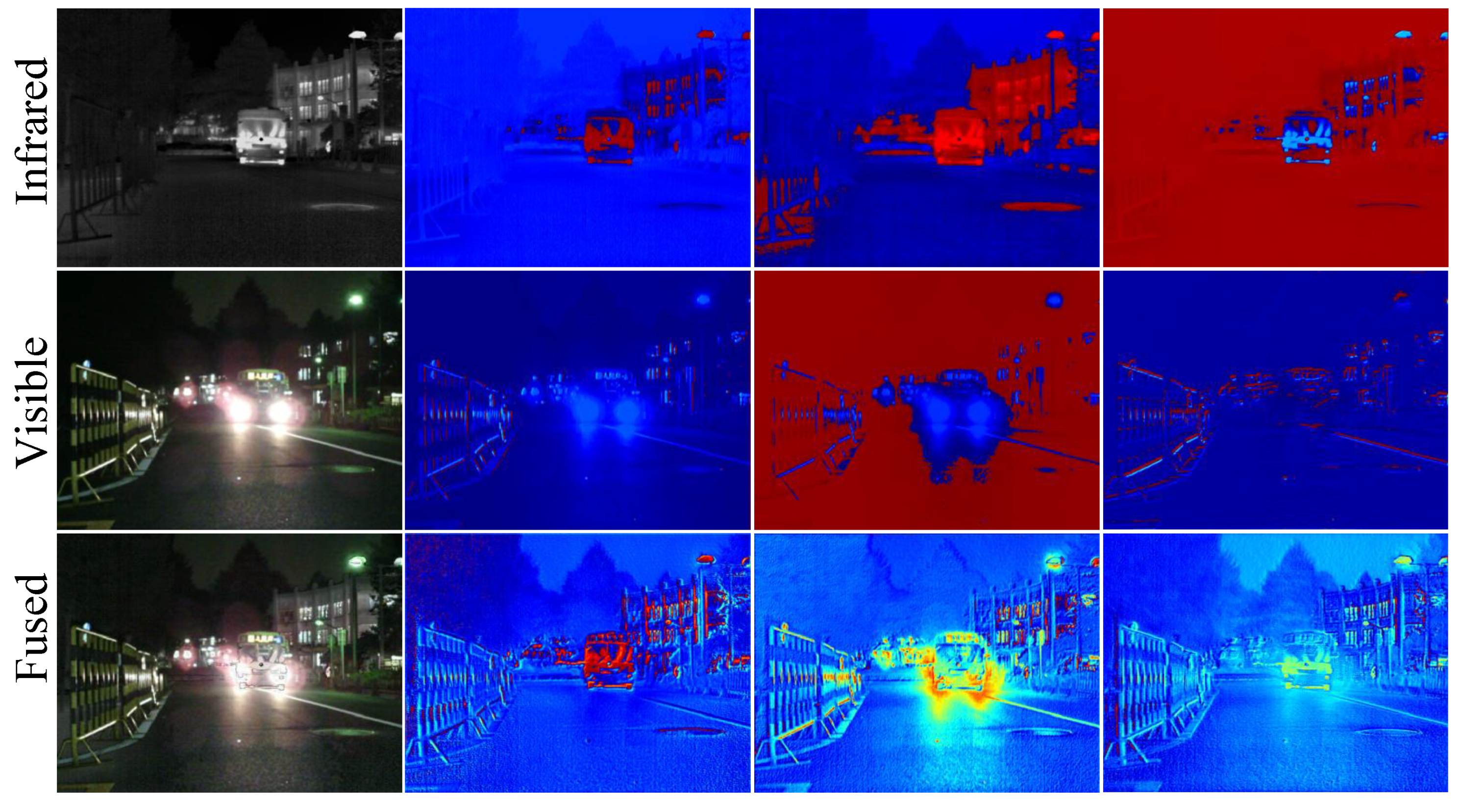 Sensors 25 02646 g009