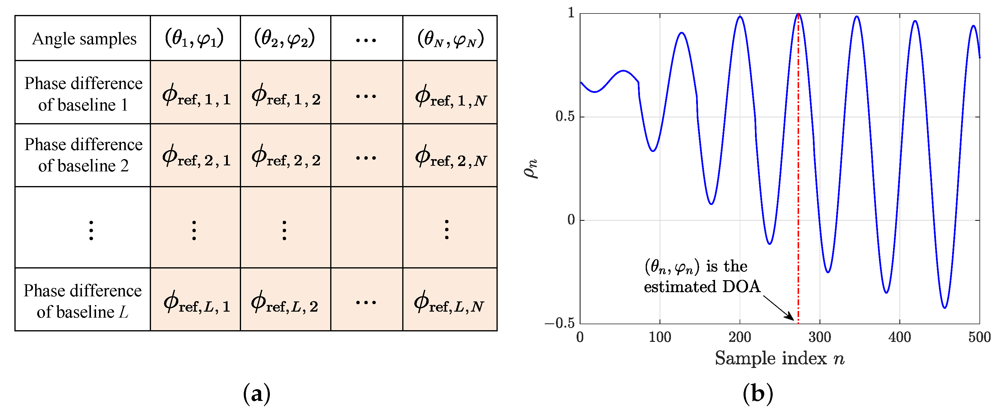 Sensors 25 02651 g001