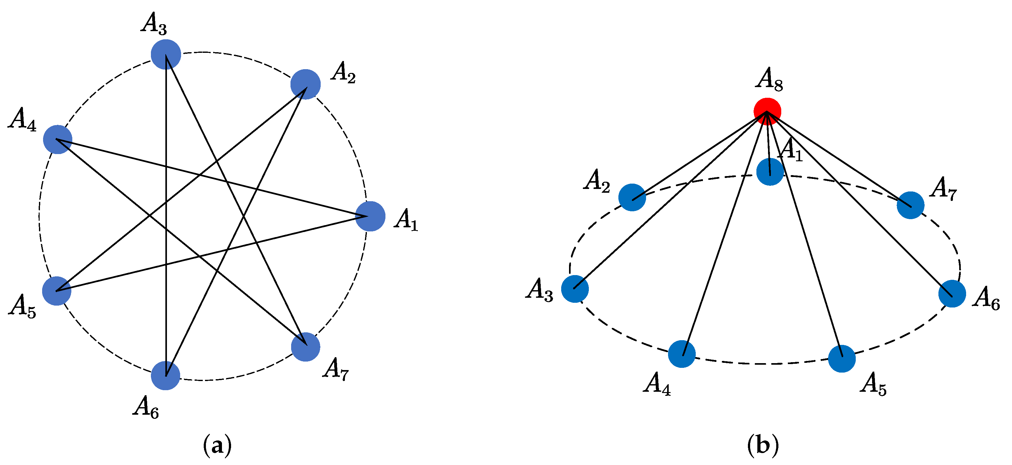Sensors 25 02651 g006
