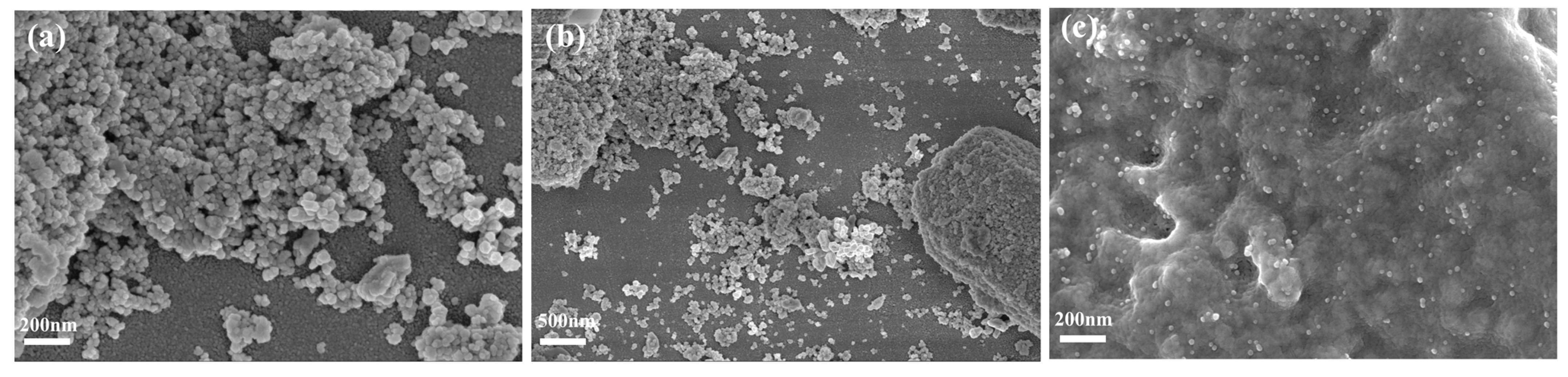 Sensors 25 02655 g003