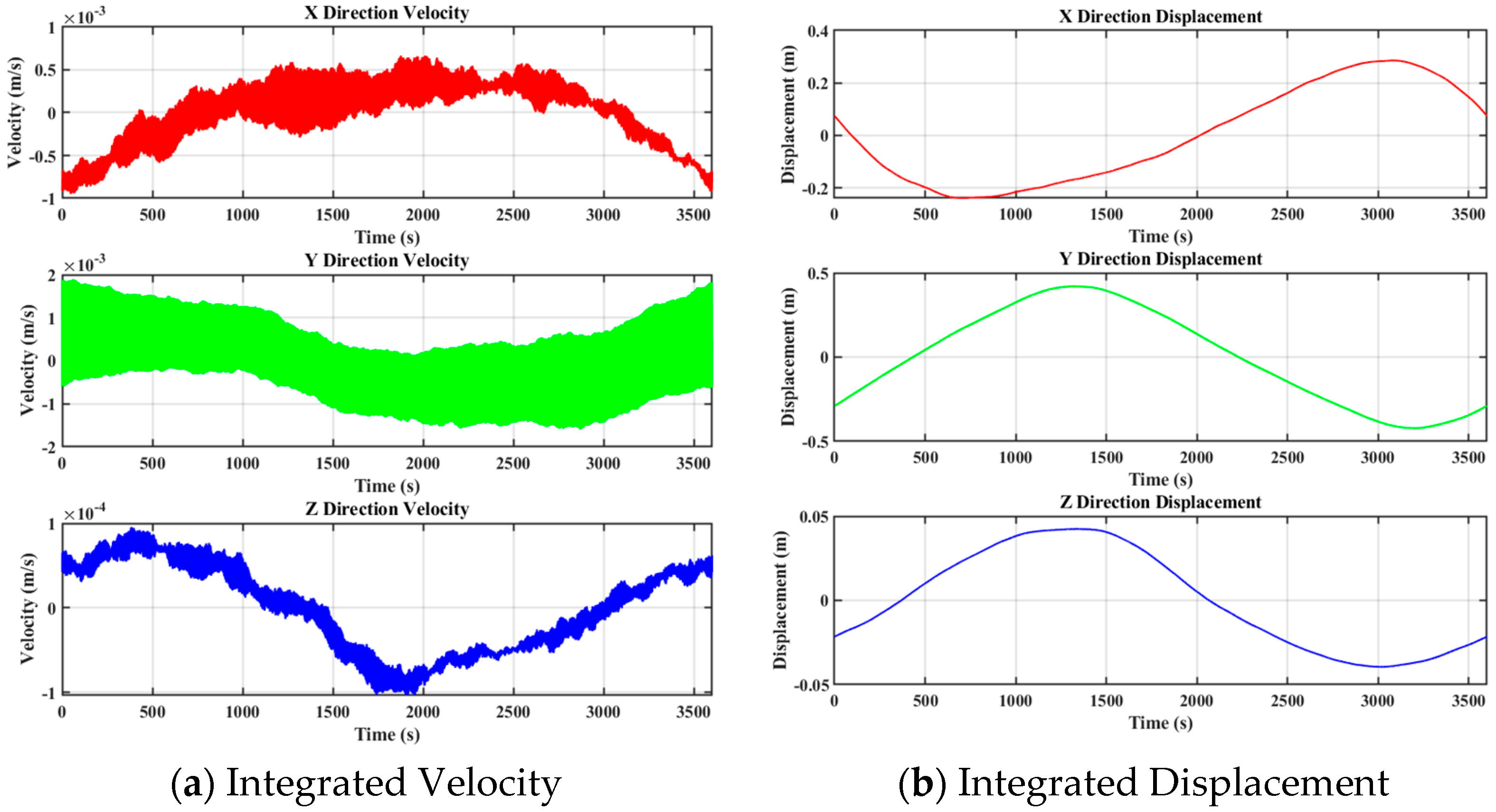 Sensors 25 02659 g011