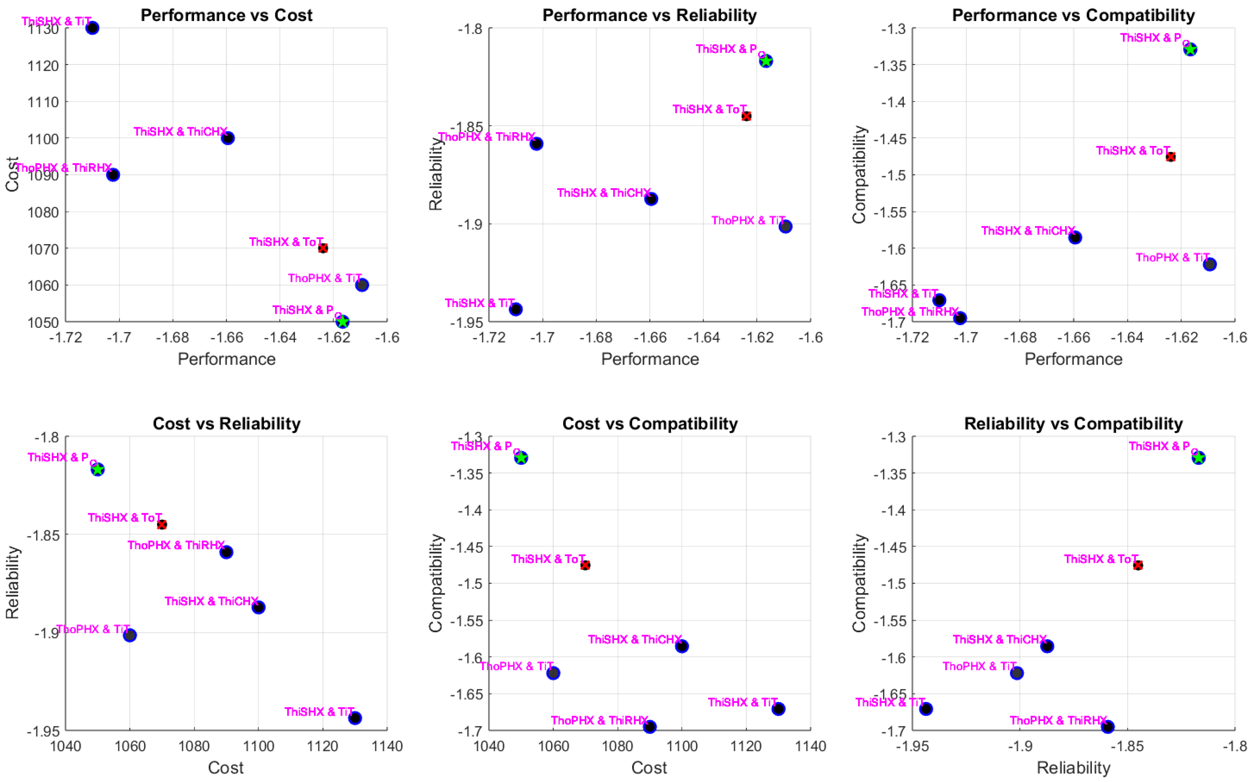 Sensors 25 02661 g007