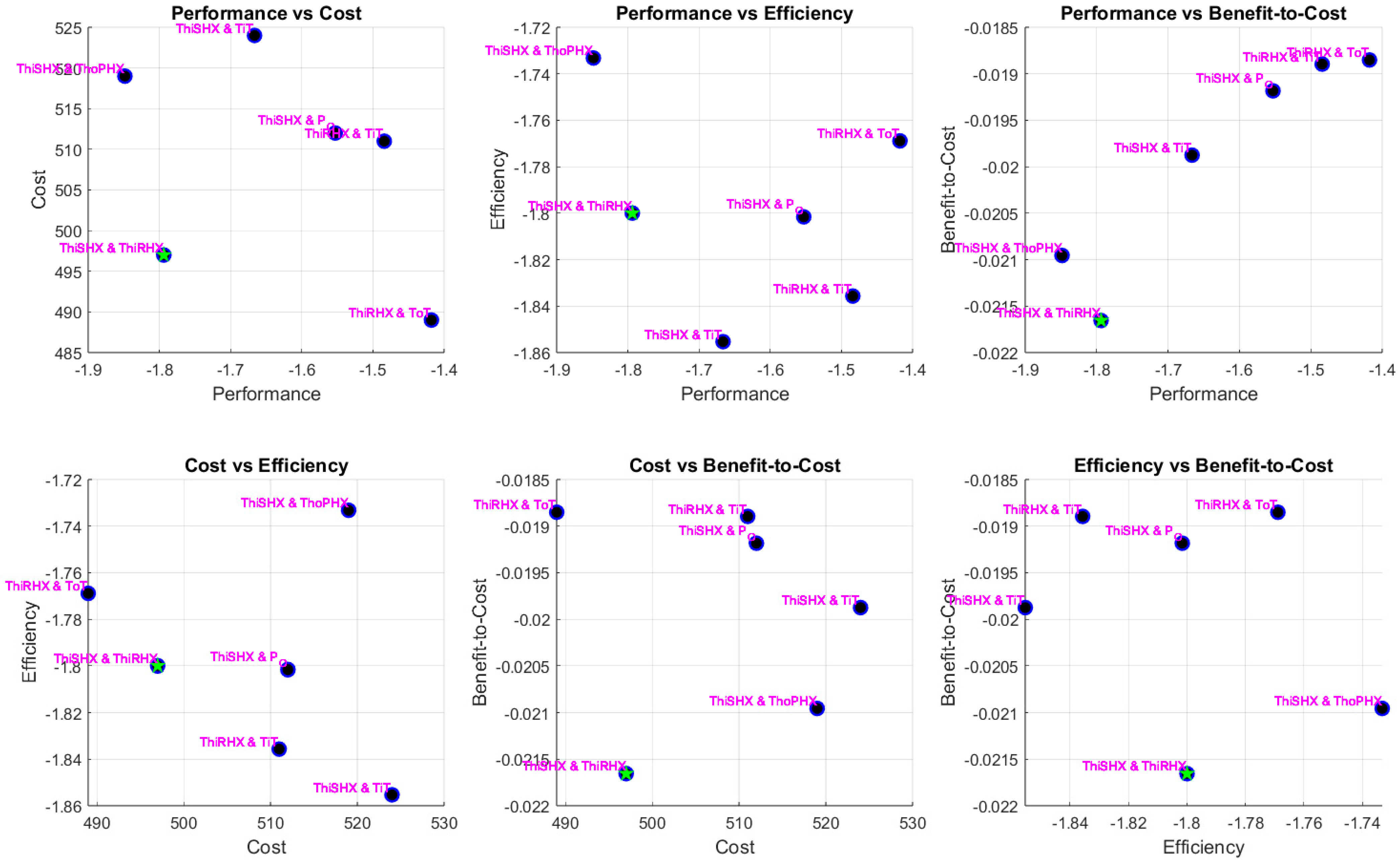 Sensors 25 02661 g009