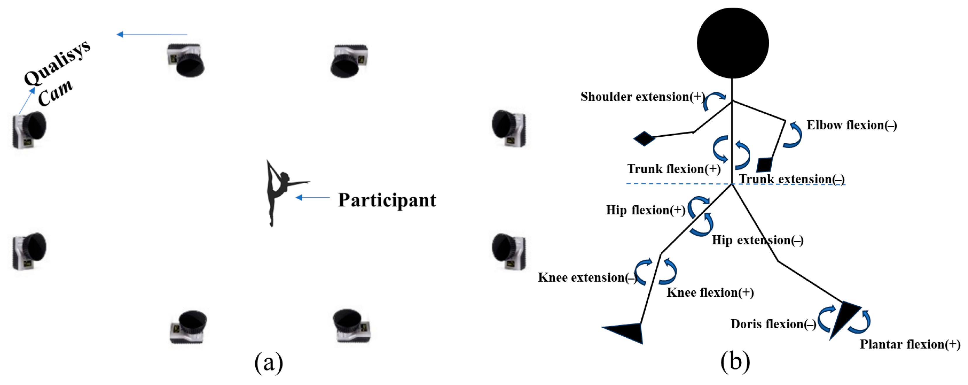 Sensors 25 02667 g002