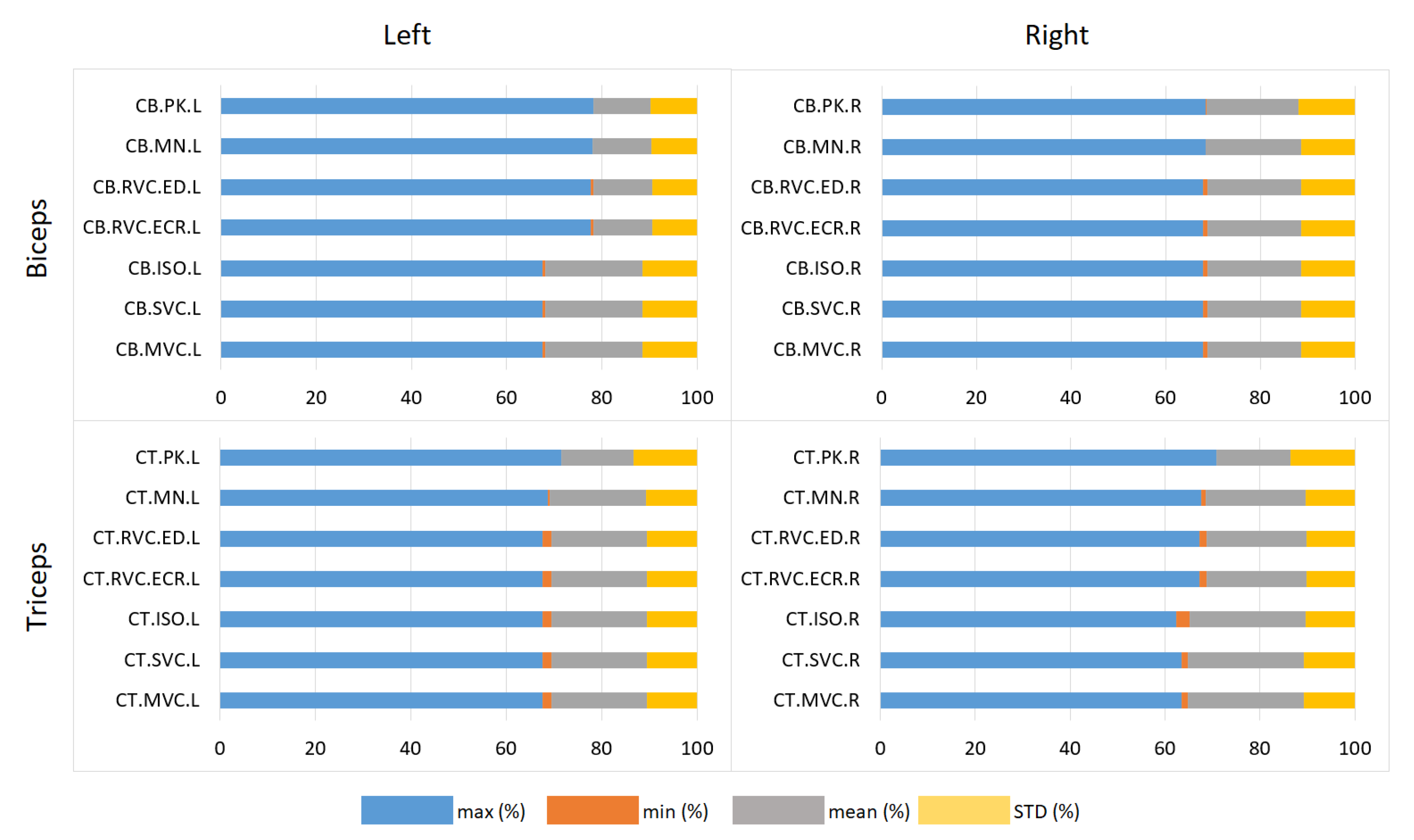 Sensors 25 02668 g005