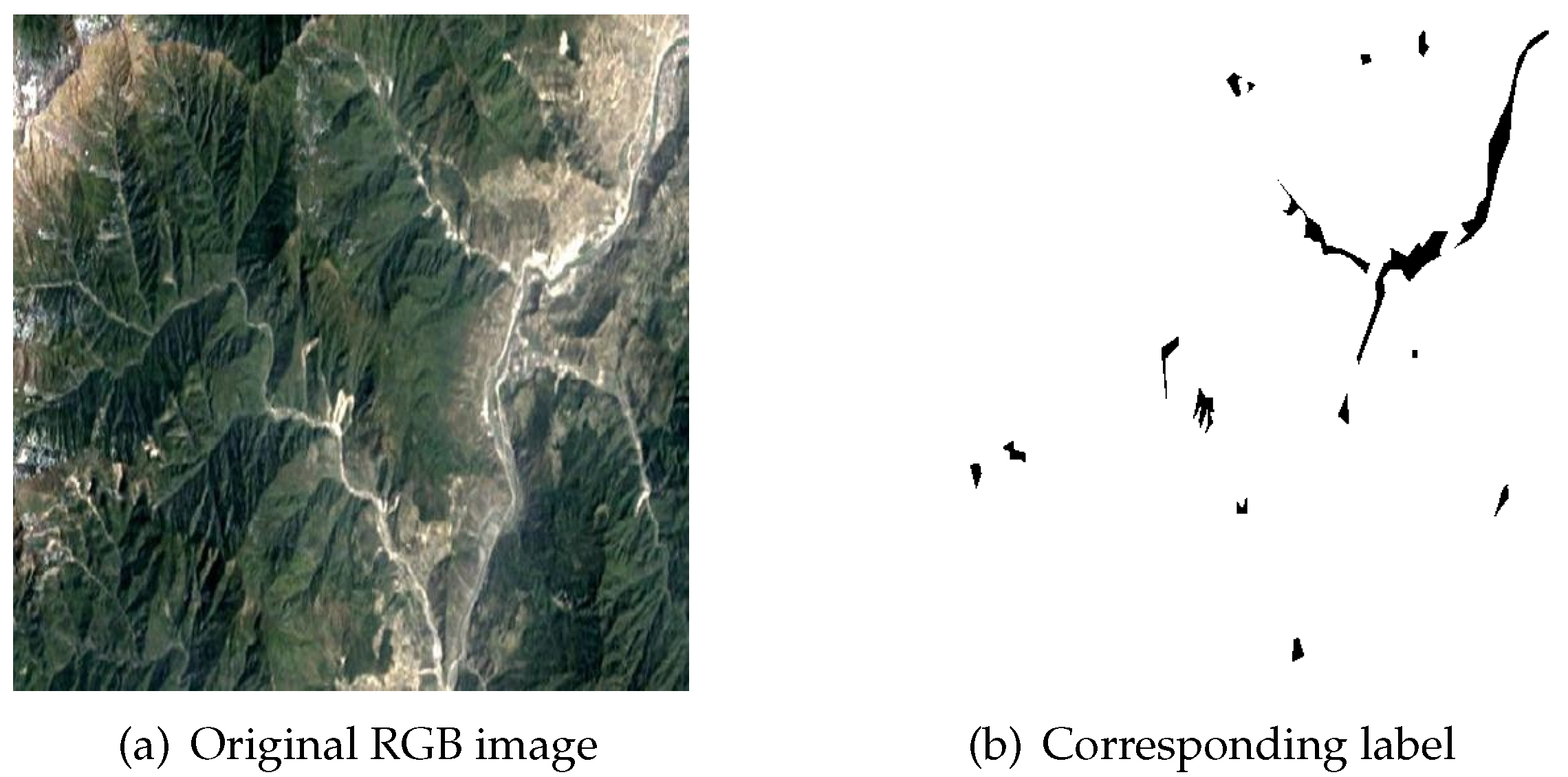 Sensors 25 02670 g002