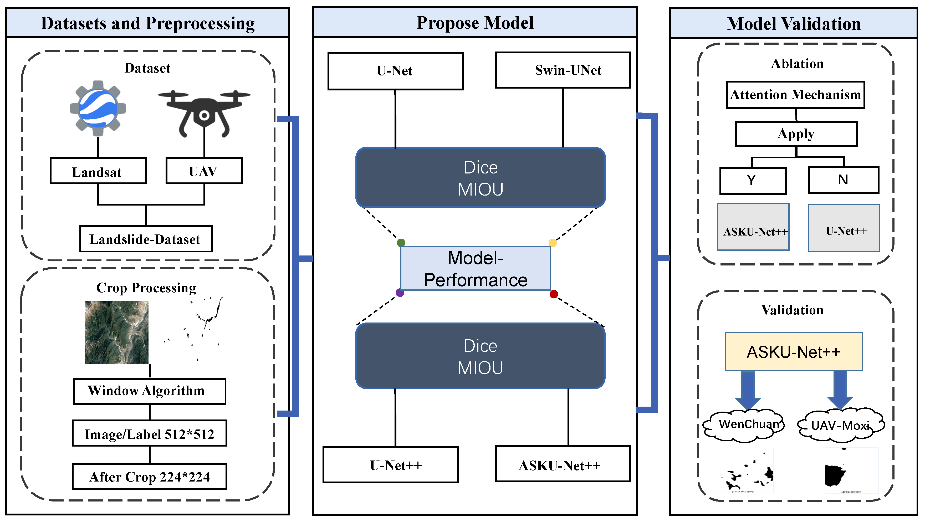 Sensors 25 02670 g004