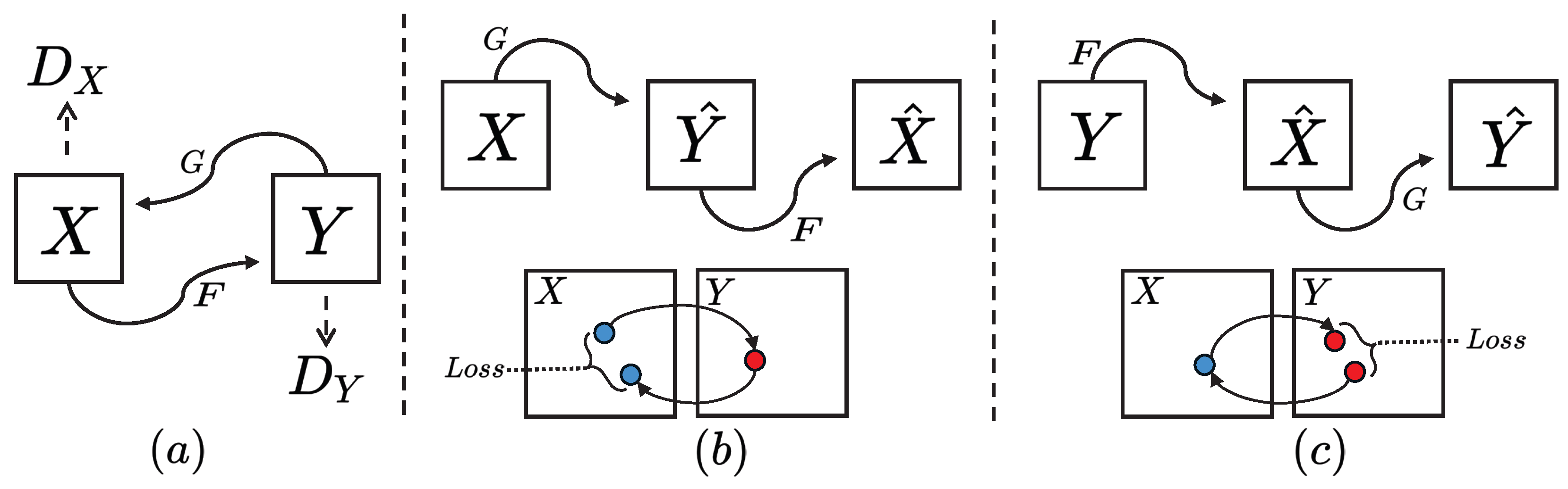 Sensors 25 02671 g001
