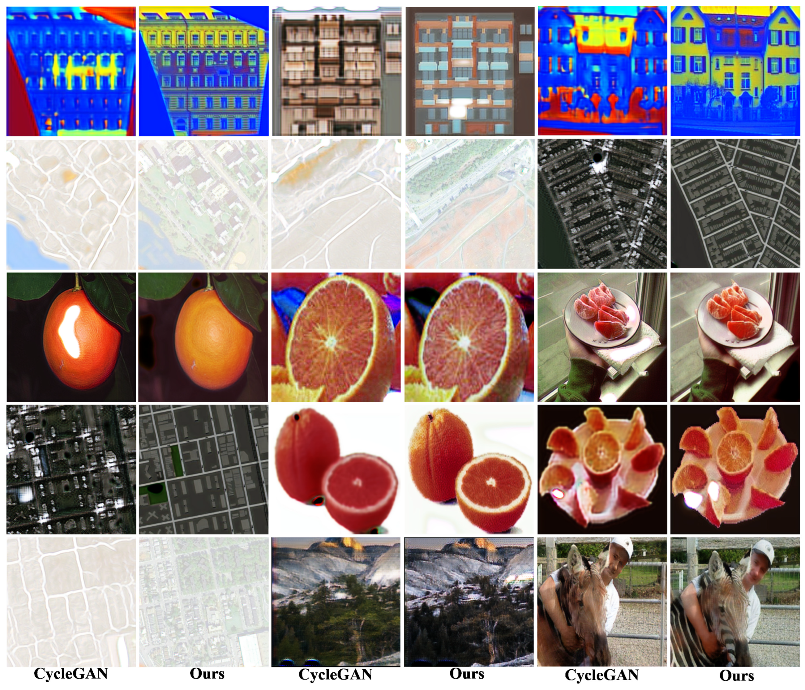 Sensors 25 02671 g004