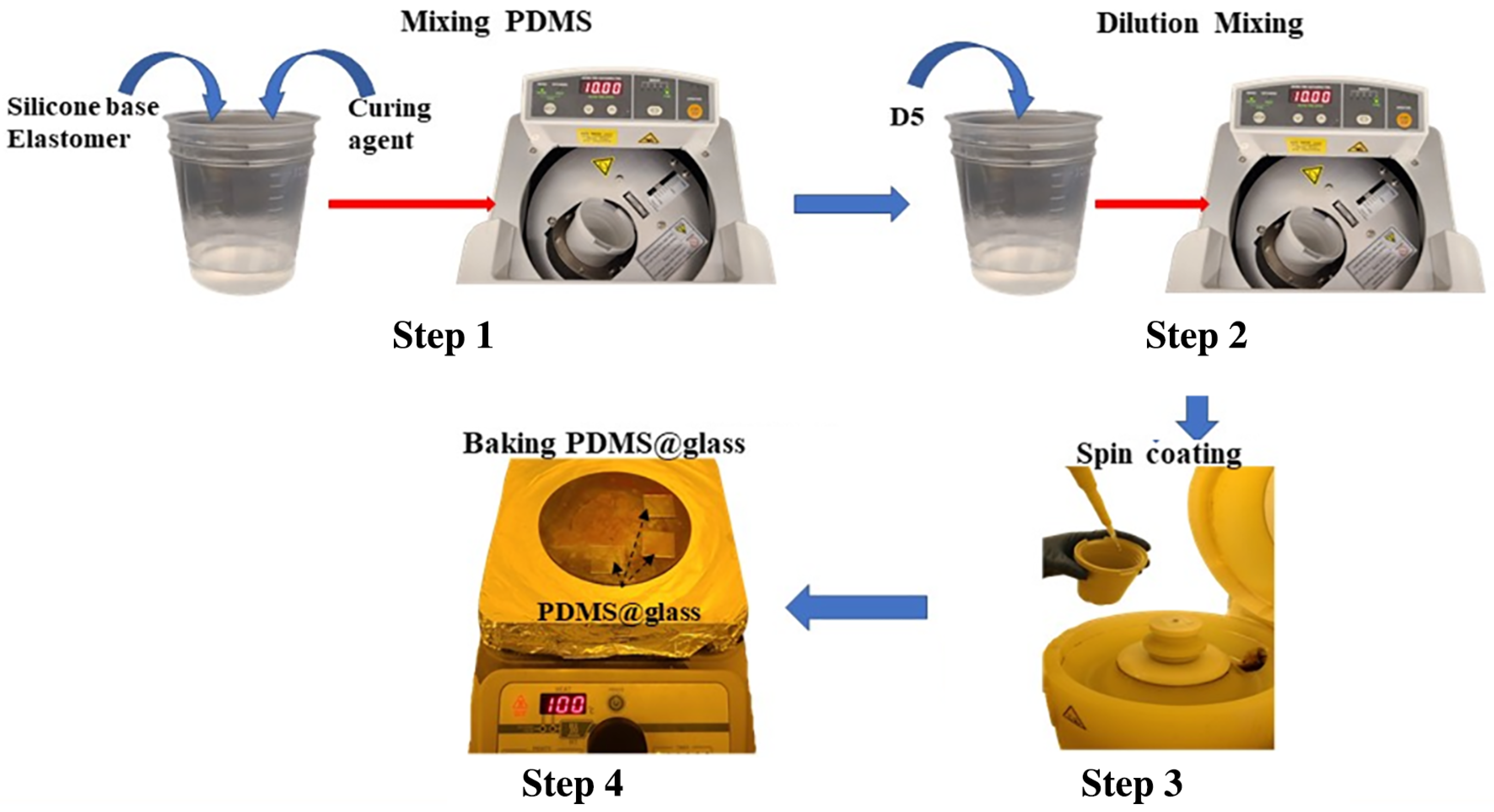 Sensors 25 02690 g001