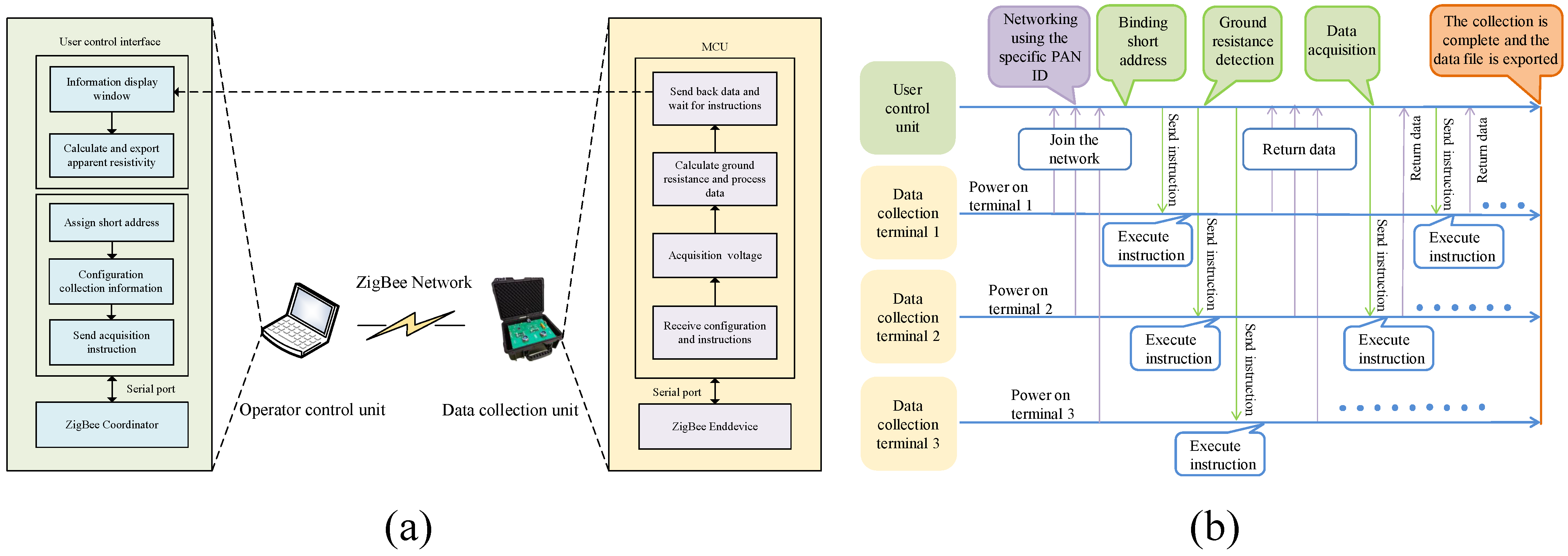 Sensors 25 02693 g006