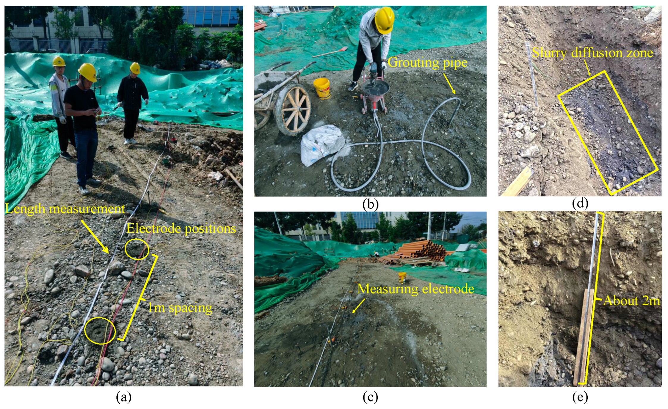 Sensors 25 02693 g013