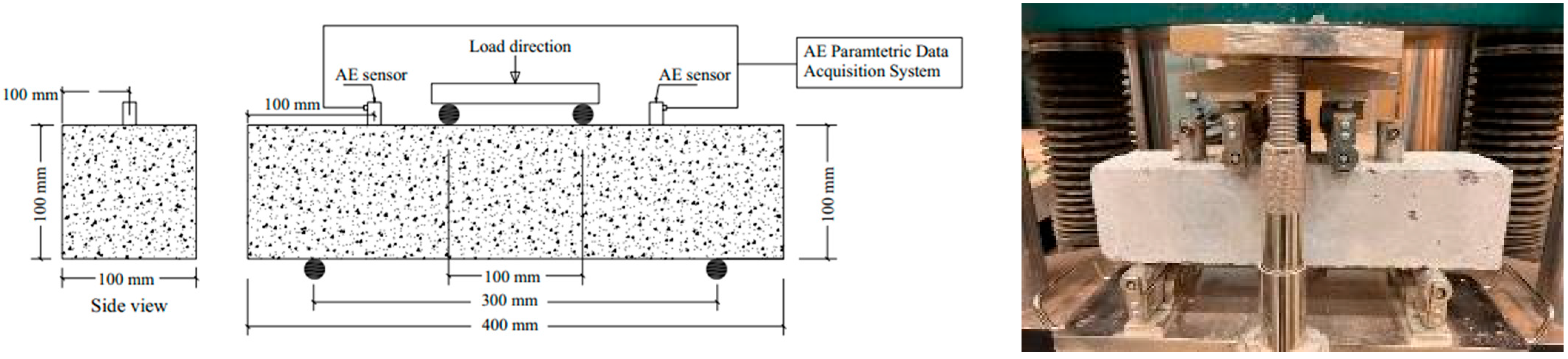 Sensors 25 02703 g002