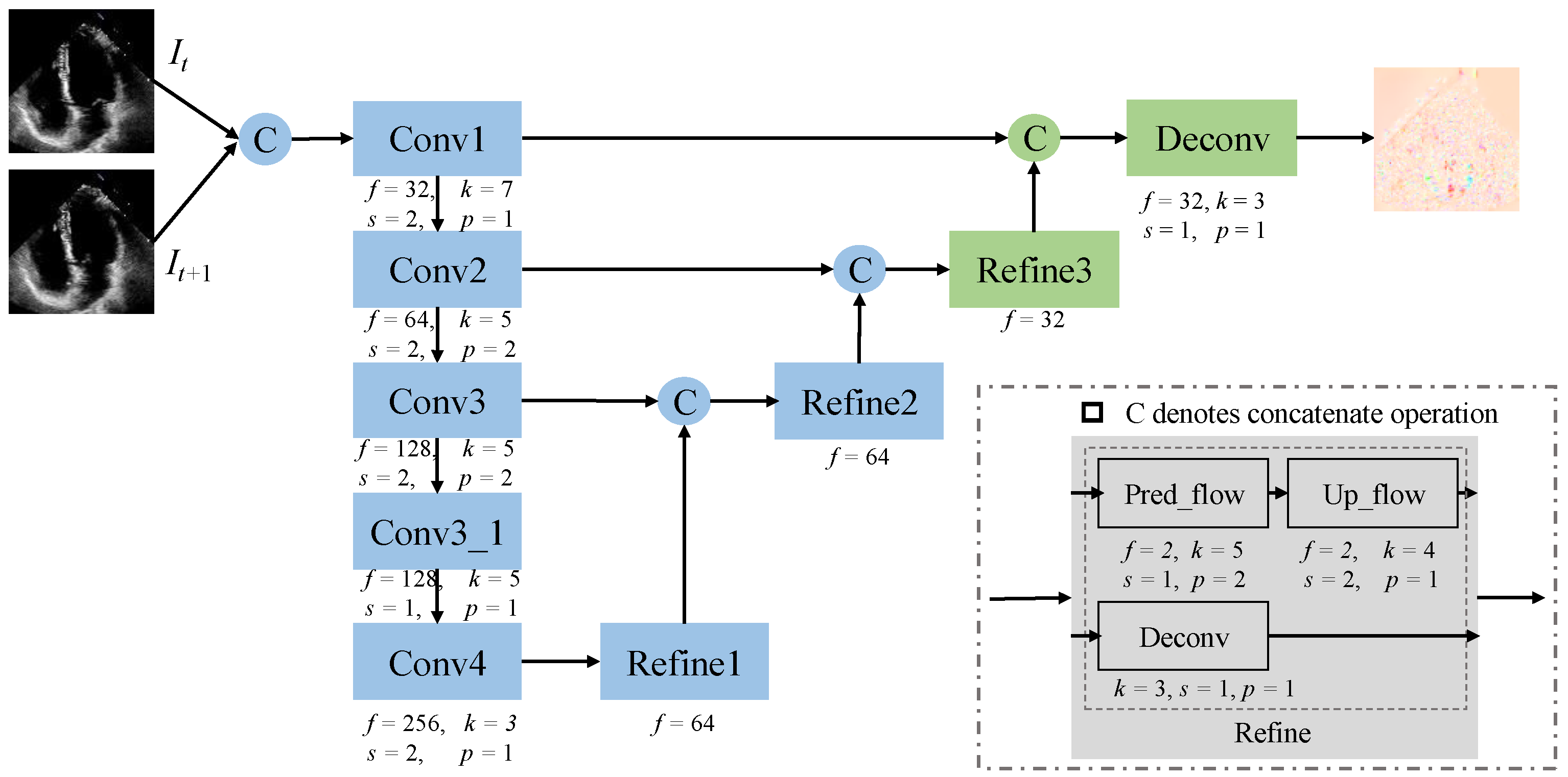 Sensors 25 02704 g005