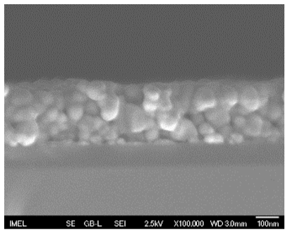 Sensors 25 02705 i008