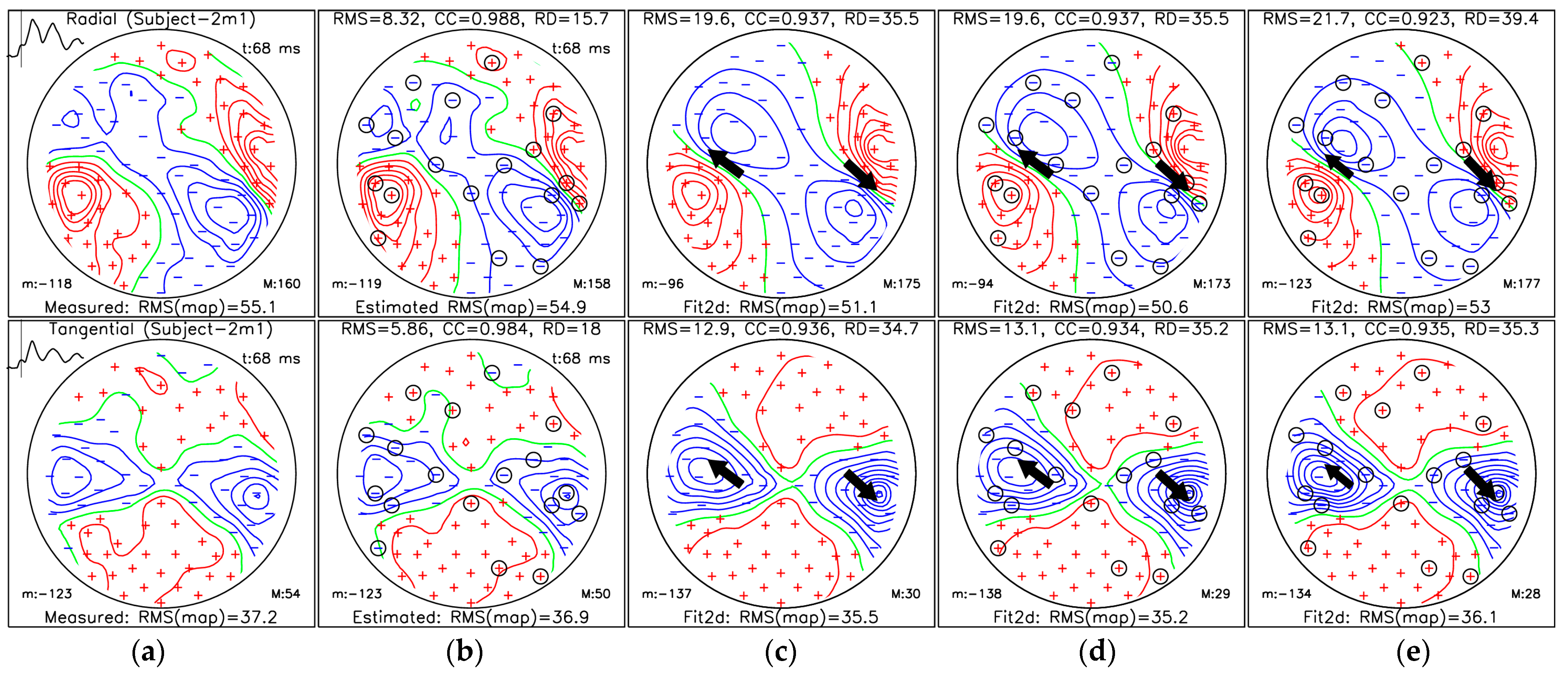 Sensors 25 02706 g008