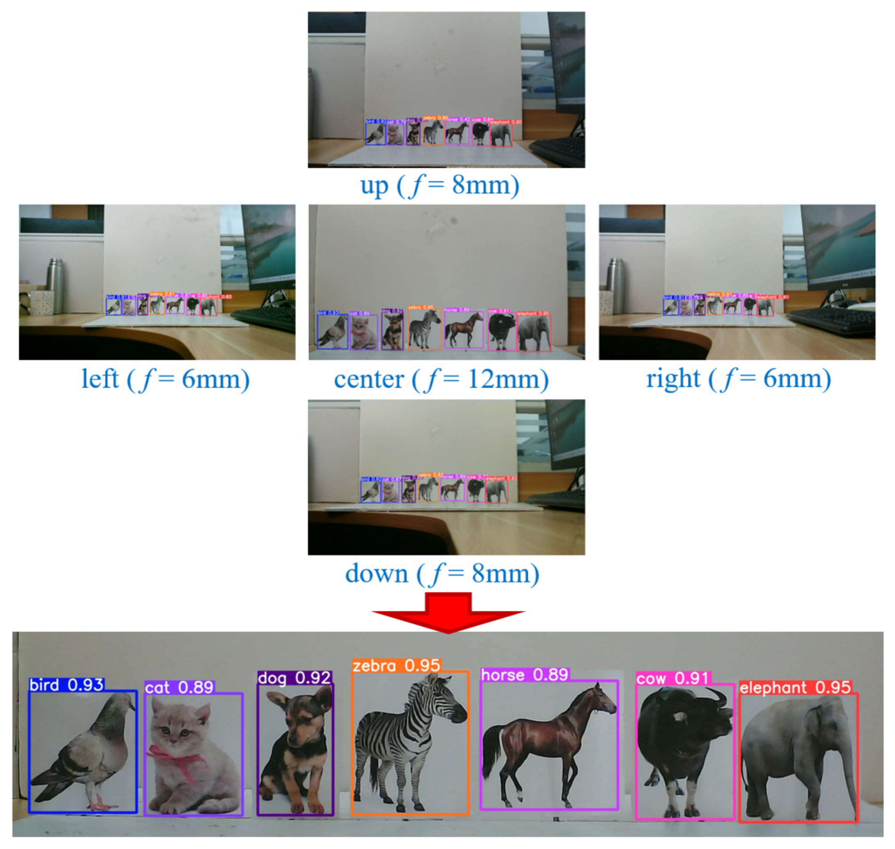 Sensors 25 02708 g008