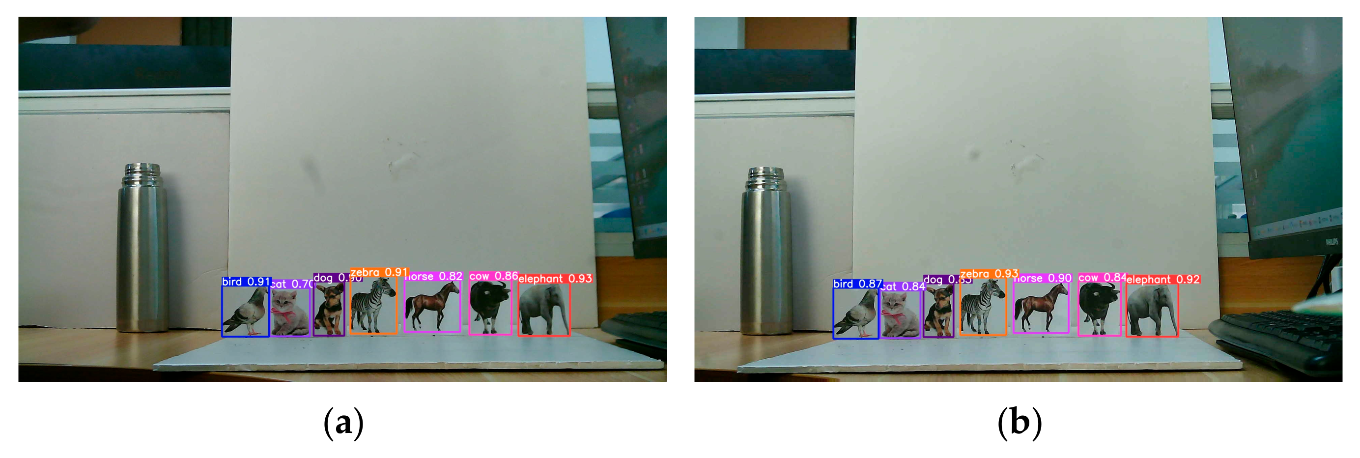 Sensors 25 02708 g009