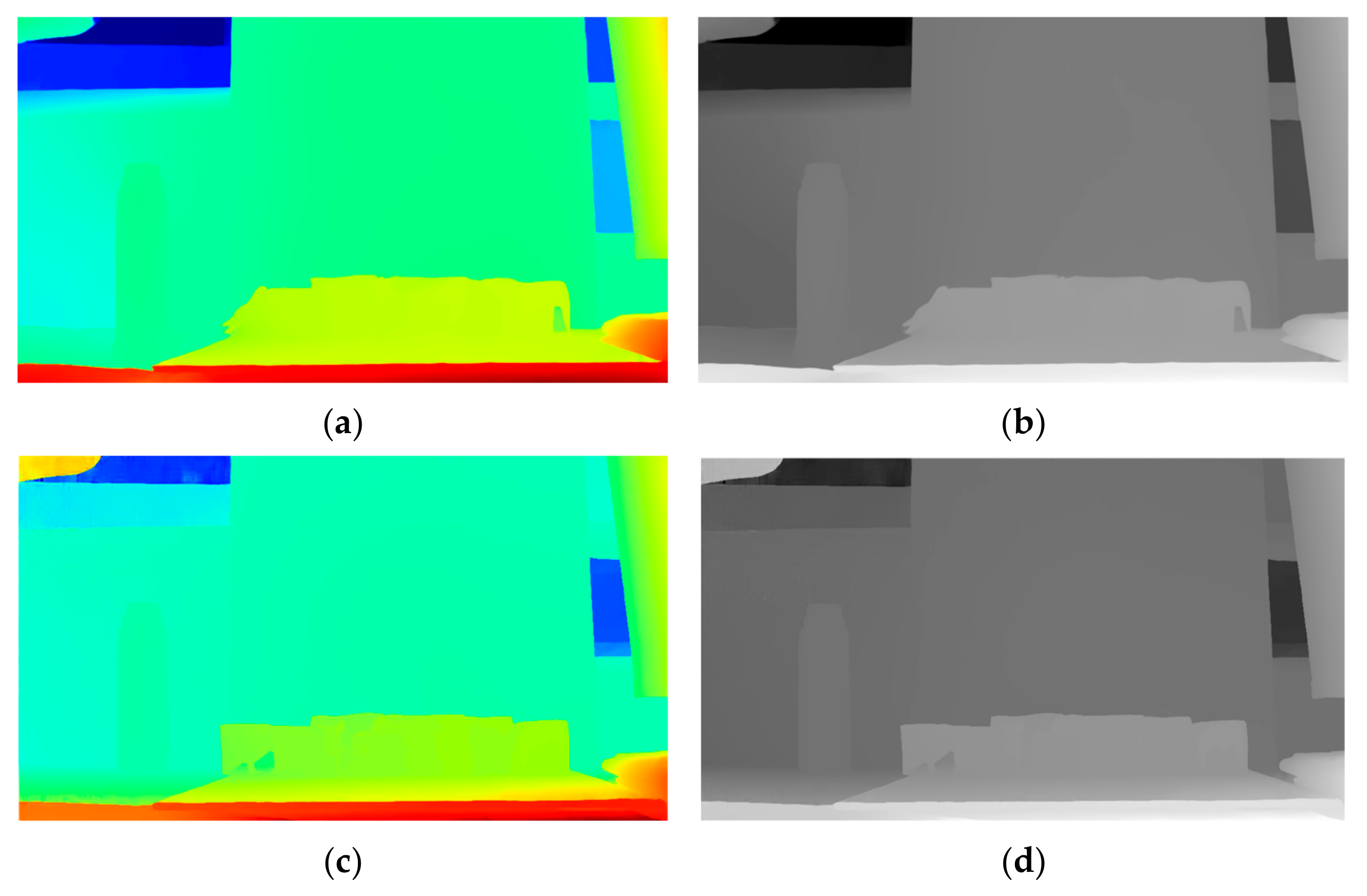 Sensors 25 02708 g010