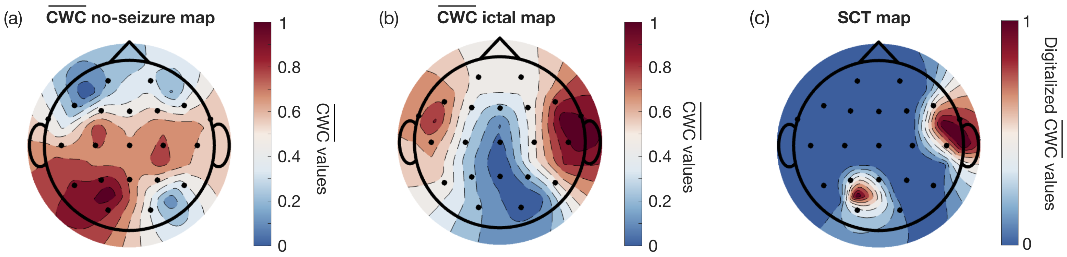 Sensors 25 02715 g004