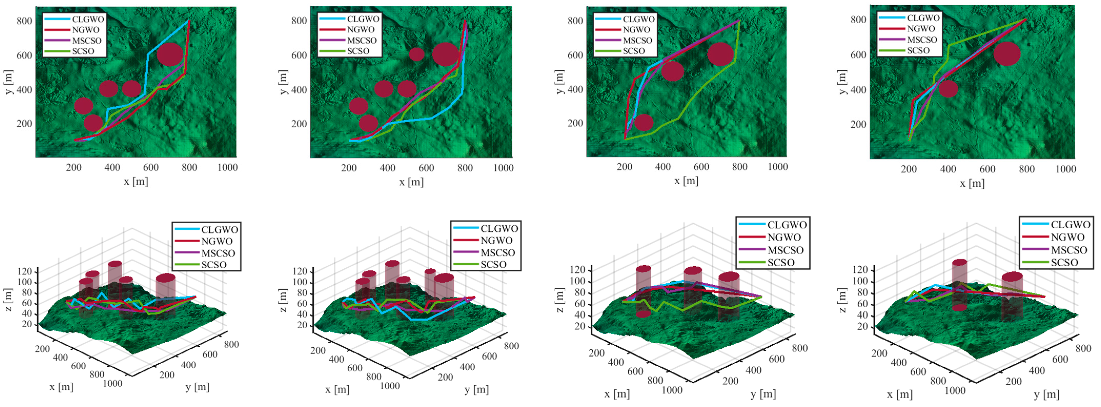 Sensors 25 02730 g009