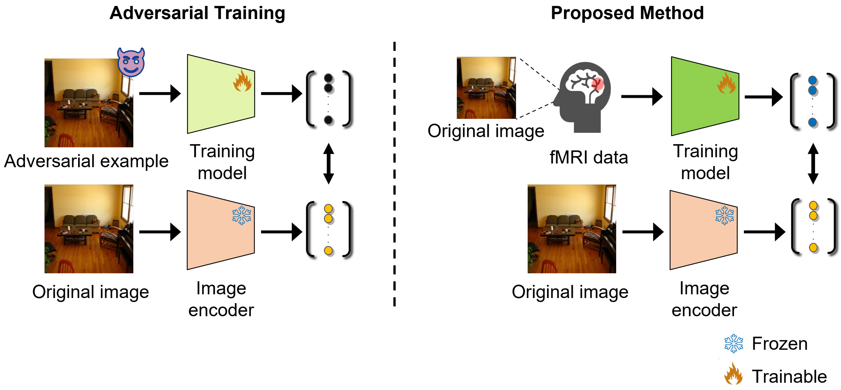 Sensors 25 02736 g001