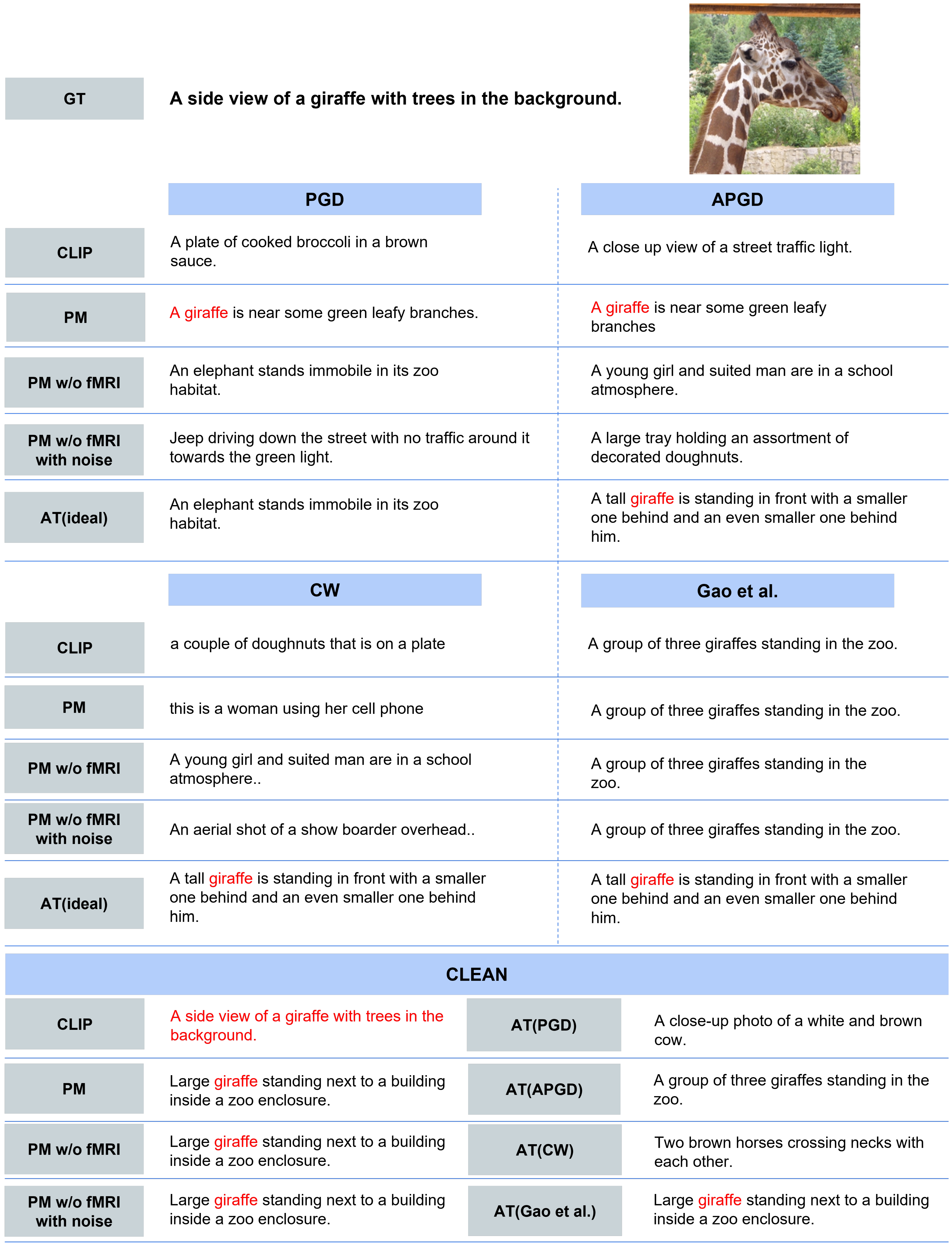 Sensors 25 02736 g006