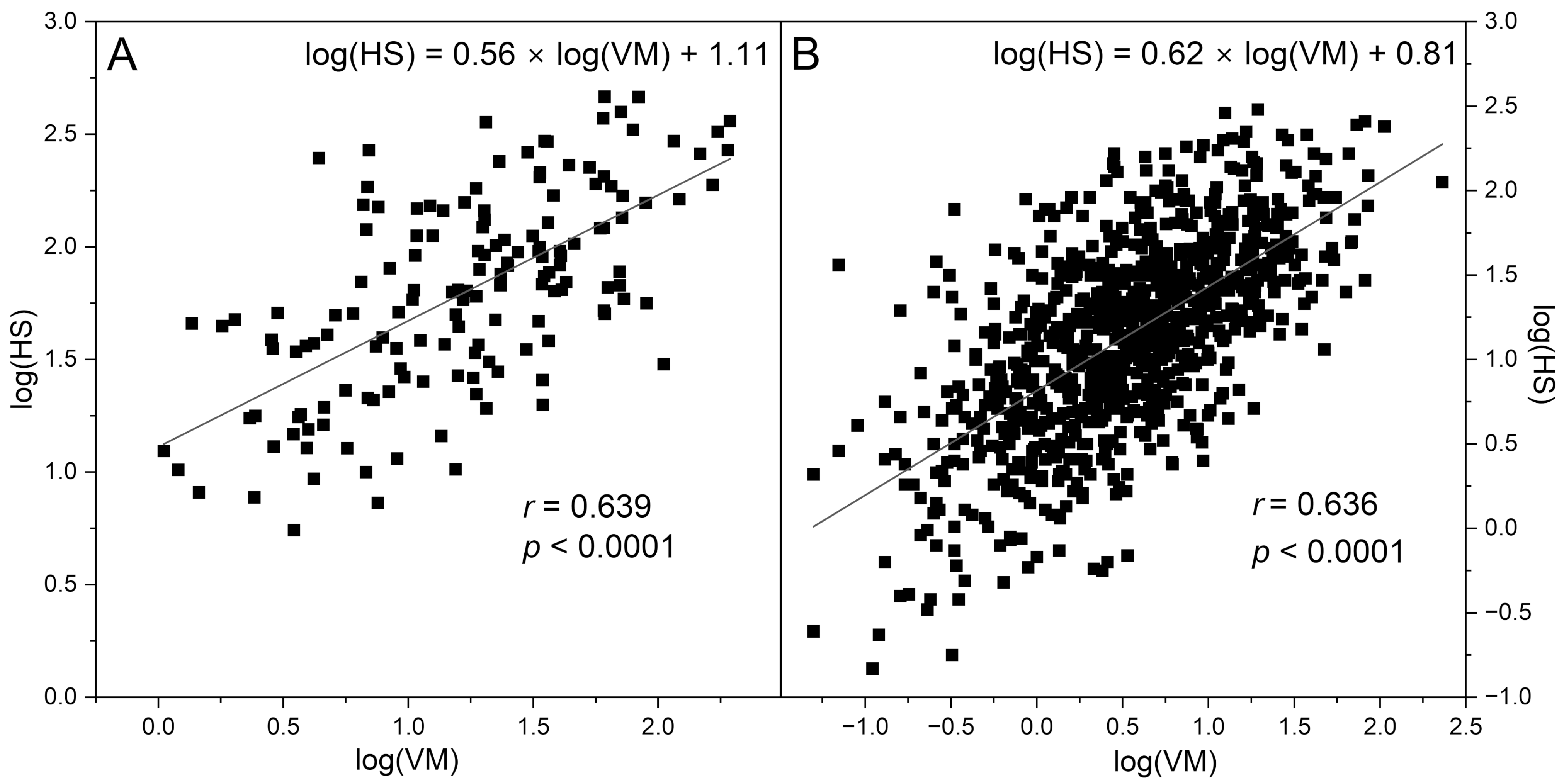 Sensors 25 02751 g002