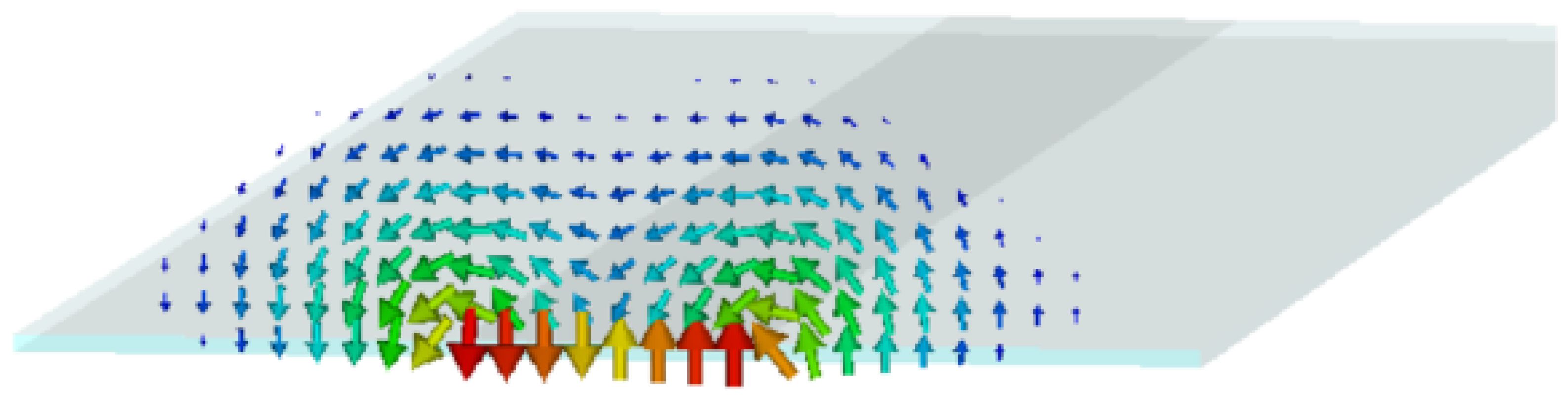 Sensors 25 02754 g003