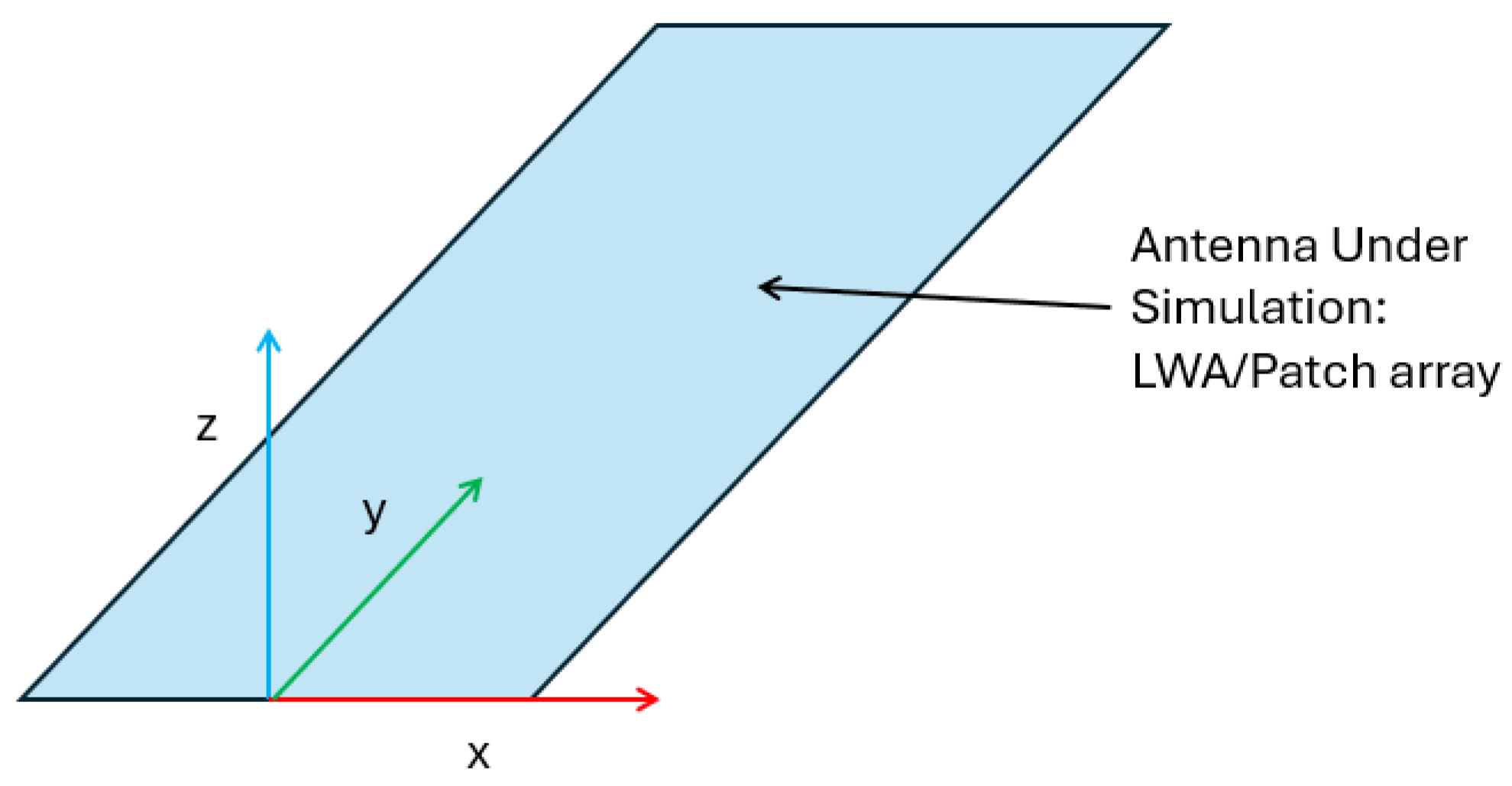 Sensors 25 02754 g015