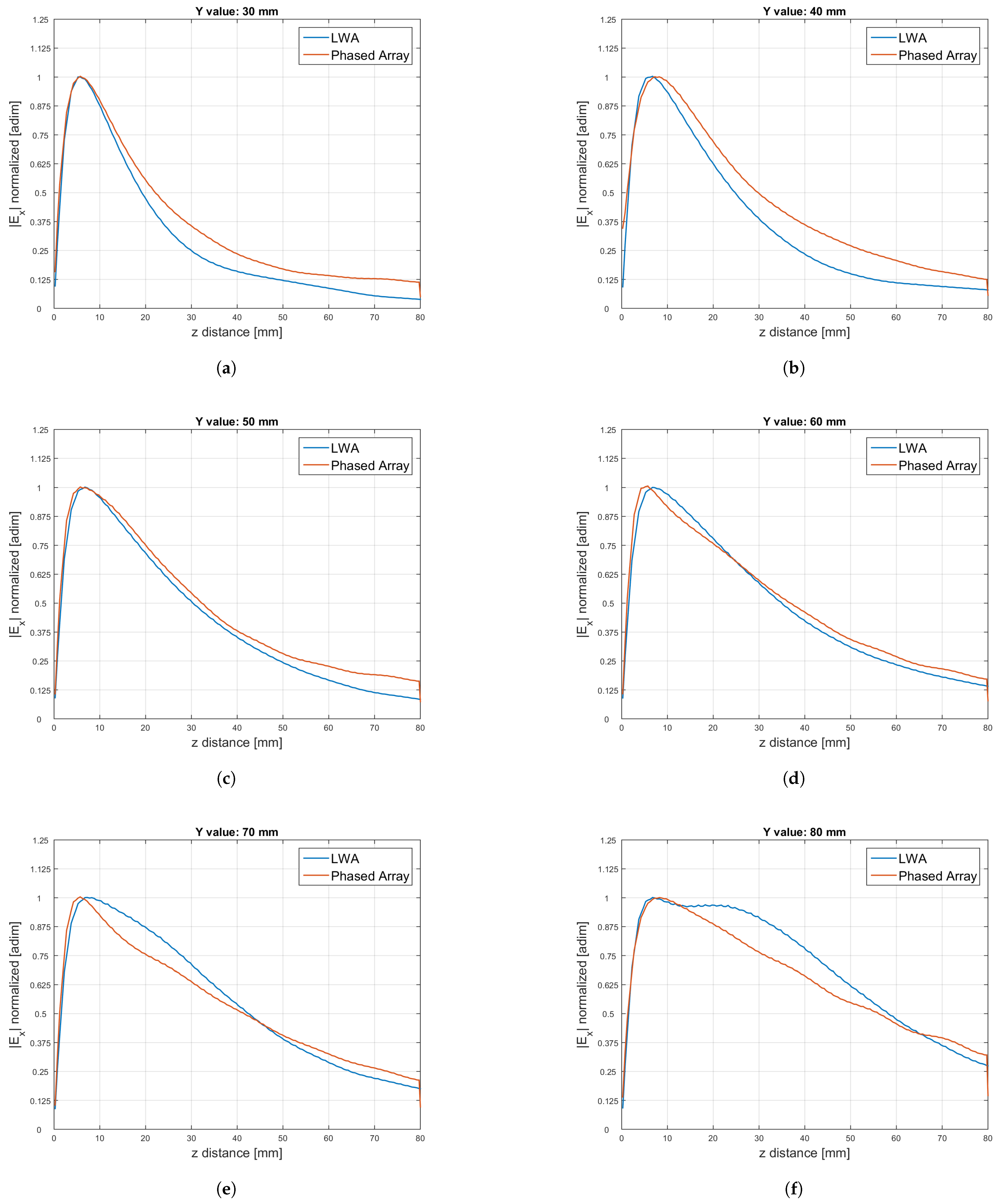 Sensors 25 02754 g016