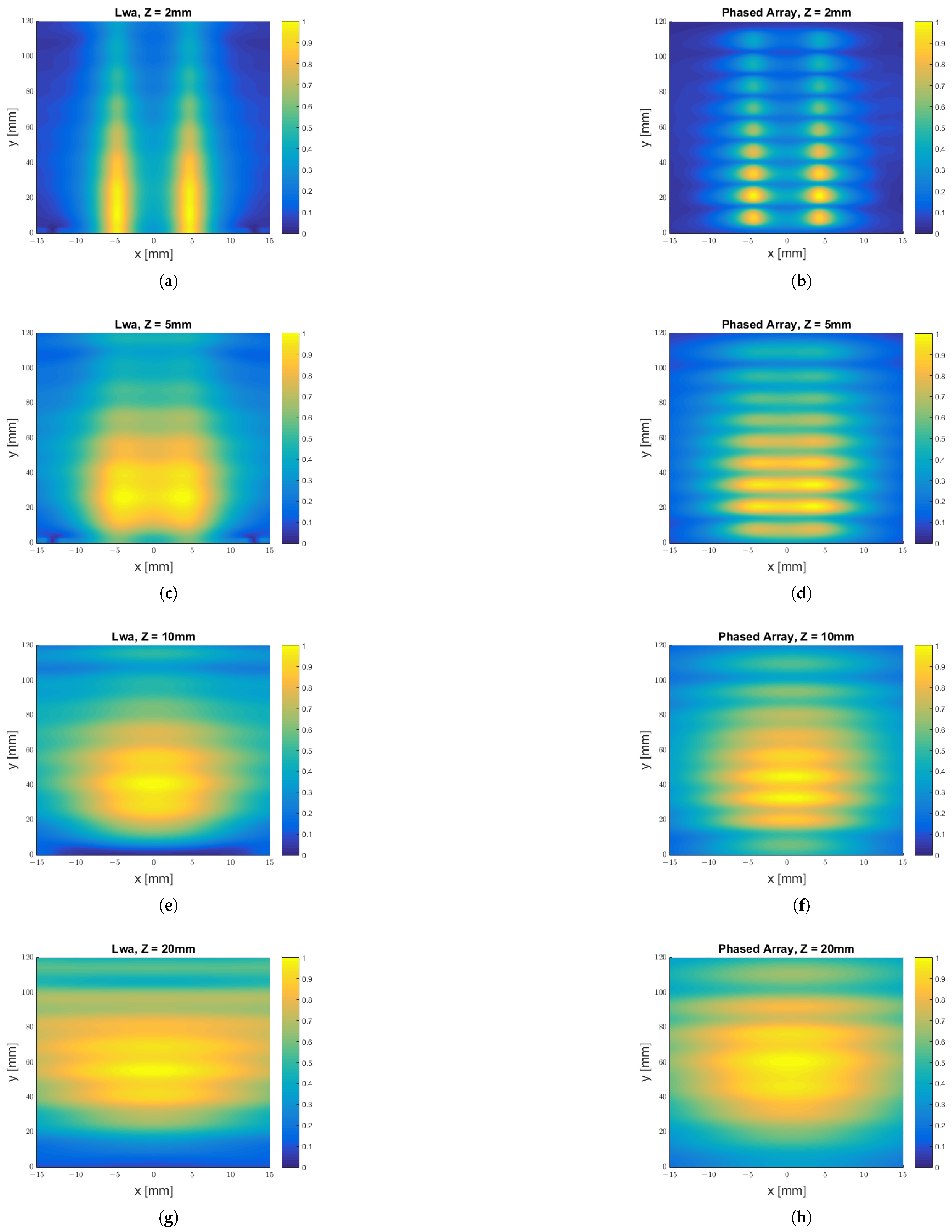 Sensors 25 02754 g017