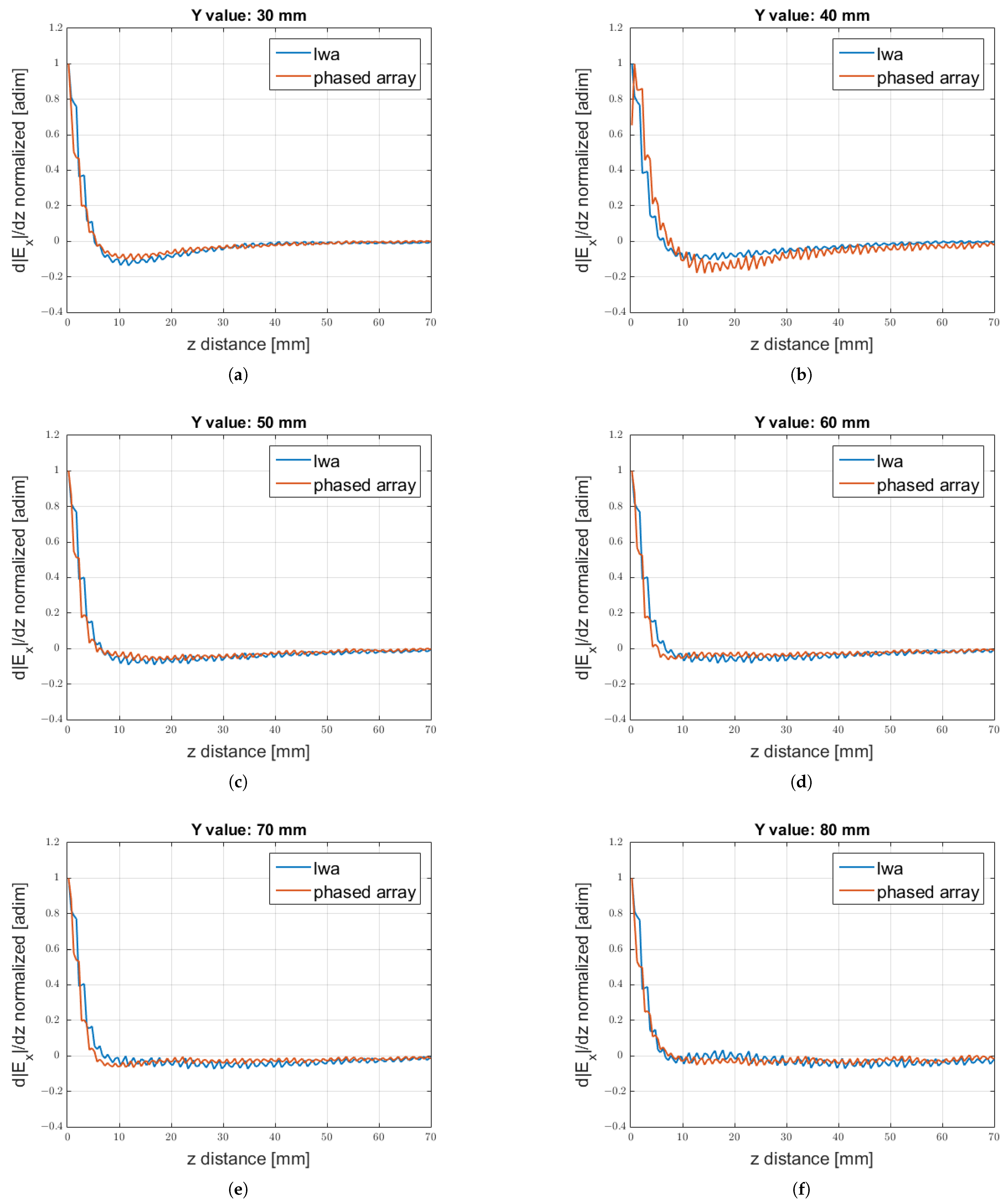 Sensors 25 02754 g018