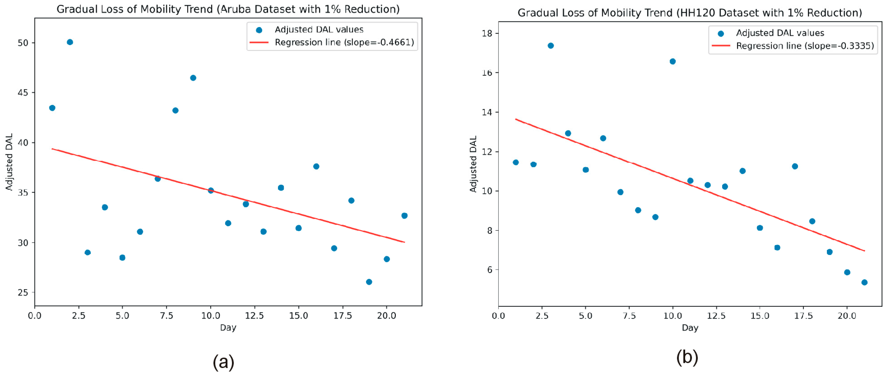Sensors 25 02755 g007 Sensors 25 02755 g007