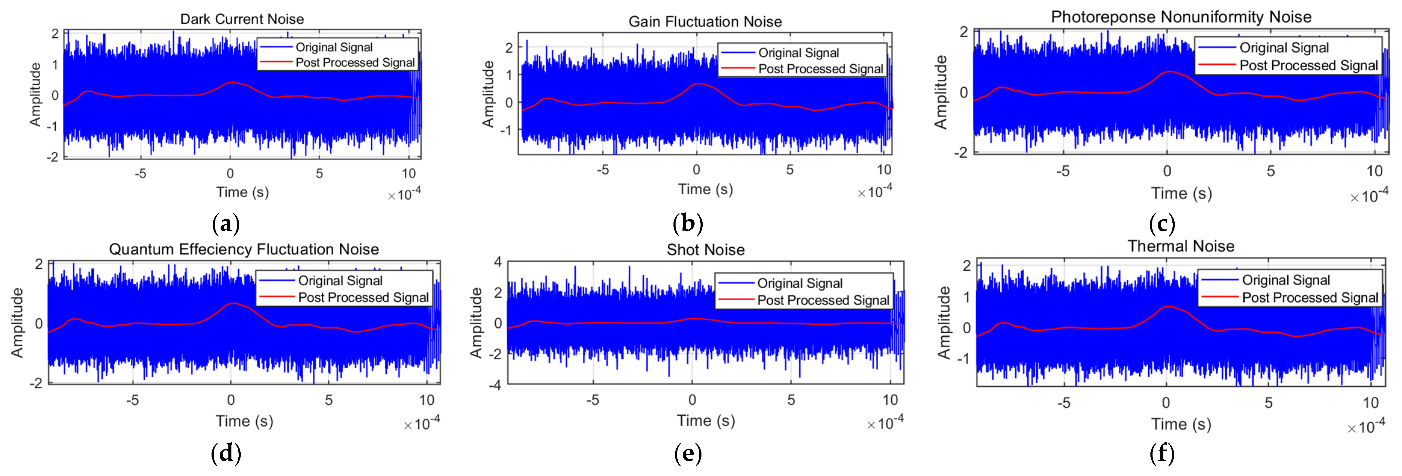 Sensors 25 02758 g012