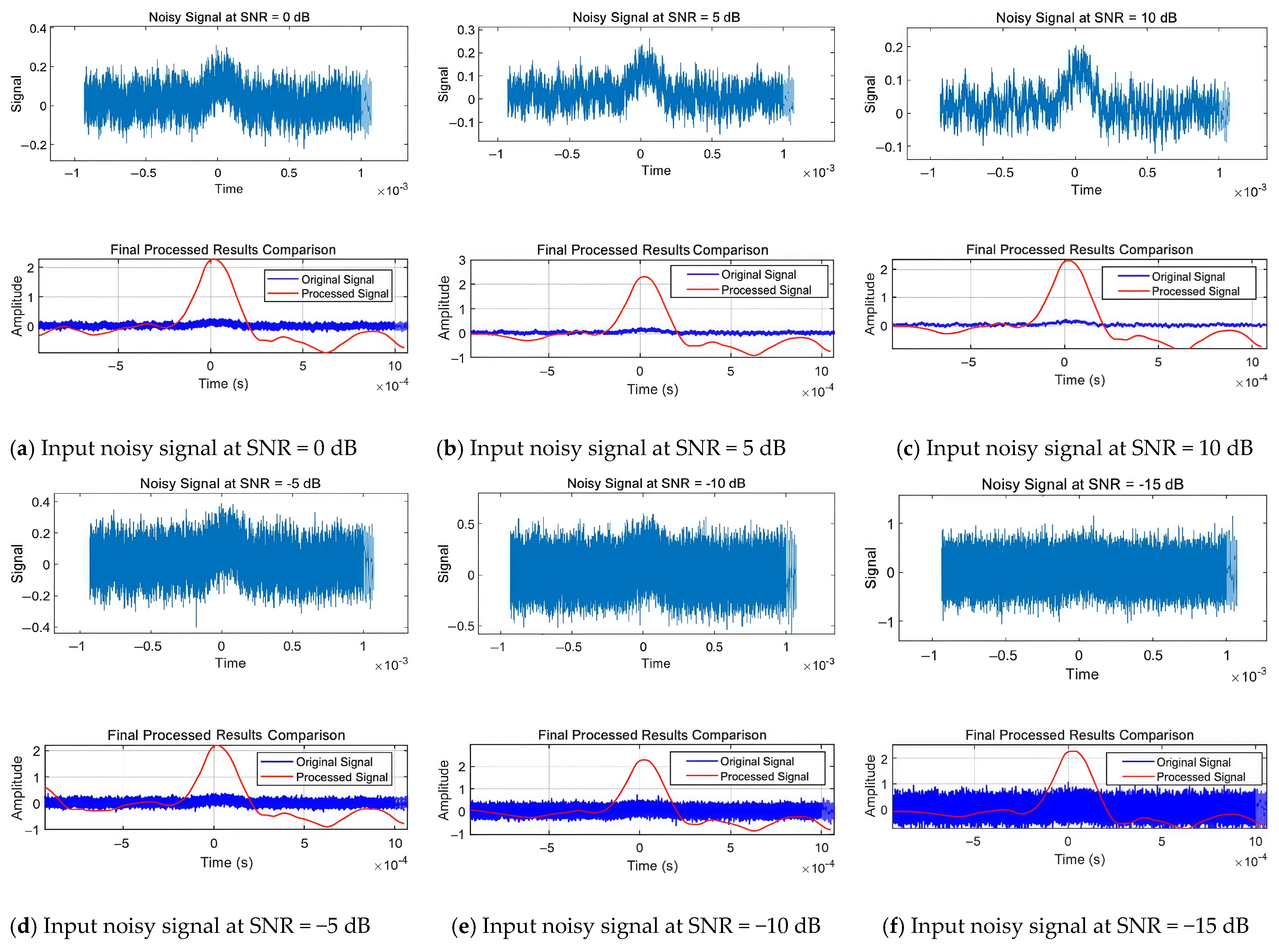 Sensors 25 02758 g014