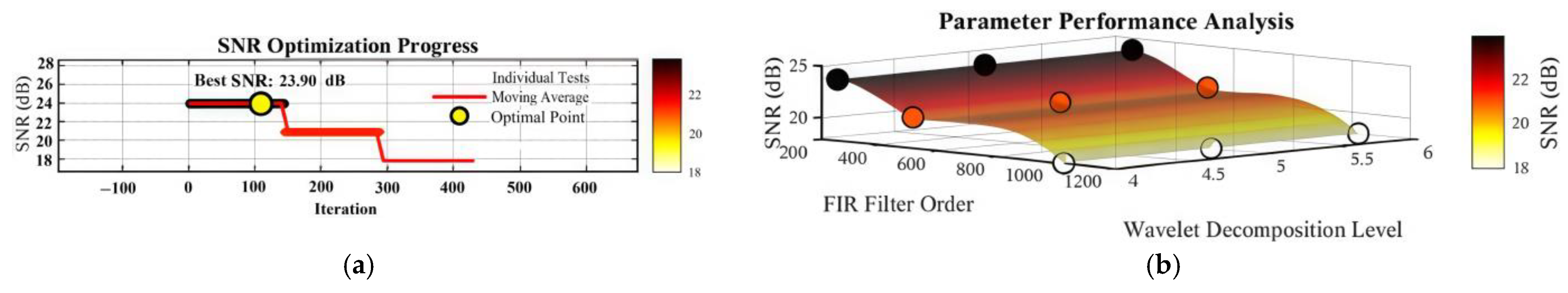 Sensors 25 02758 g016a