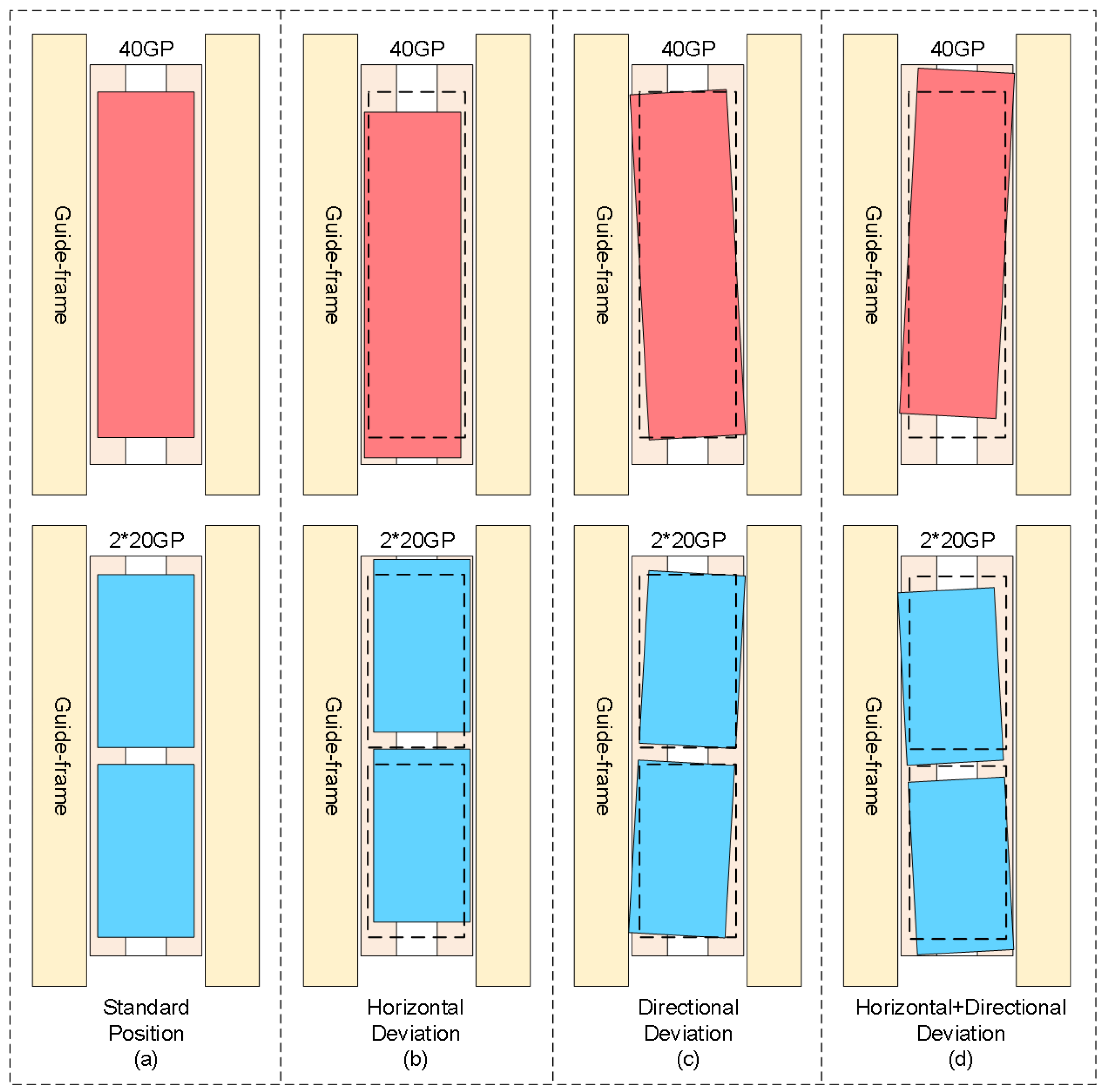 Sensors 25 02760 g001