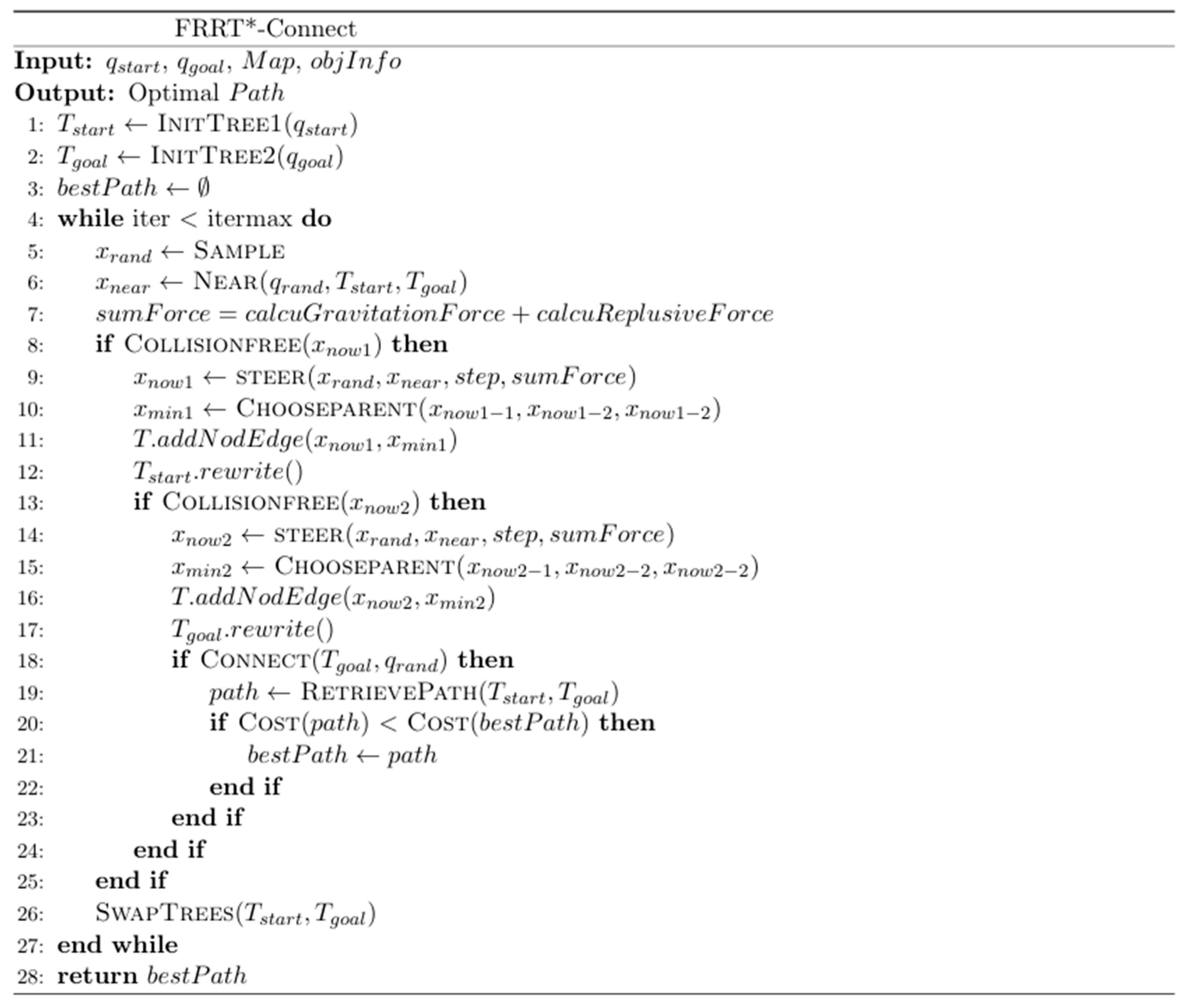 Sensors 25 02761 g002