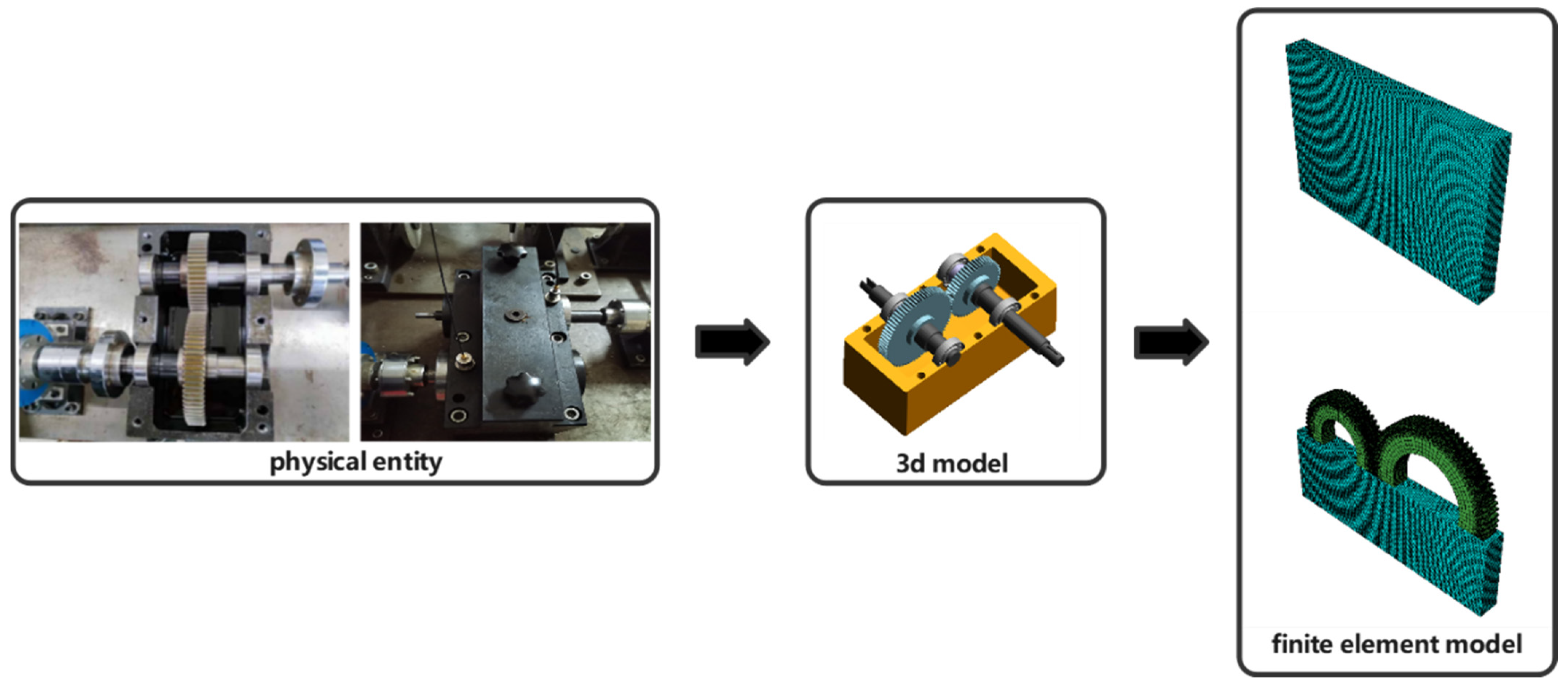 Sensors 25 02775 g005