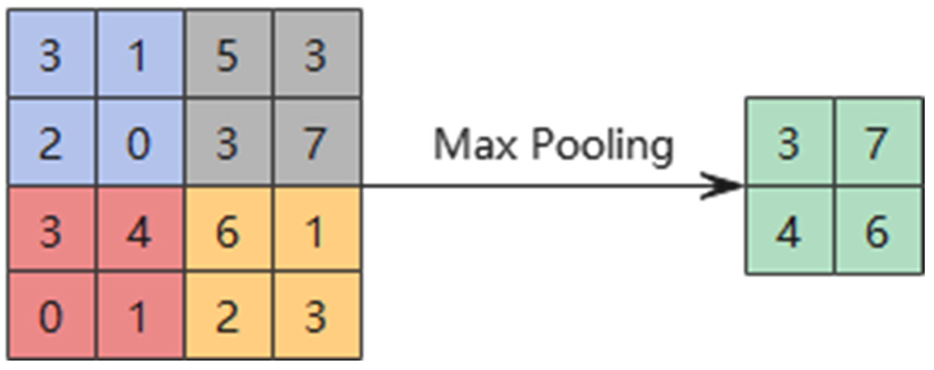 Sensors 25 02775 g015
