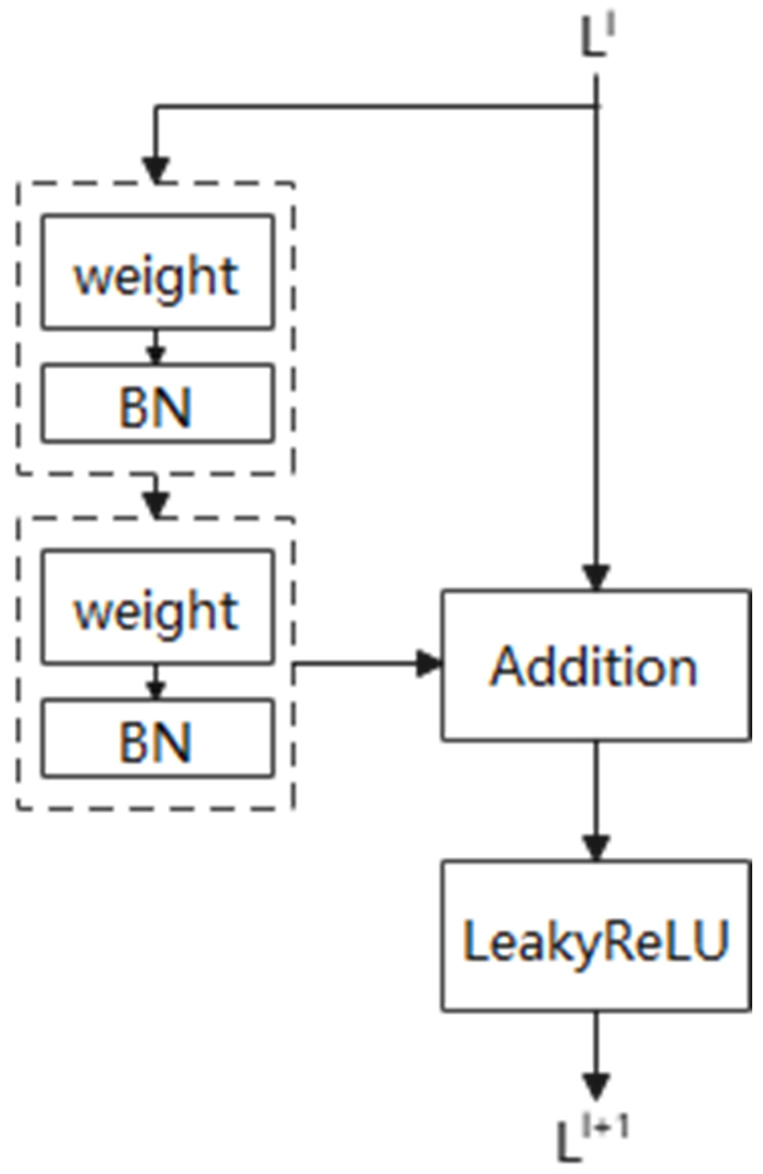 Sensors 25 02775 g016