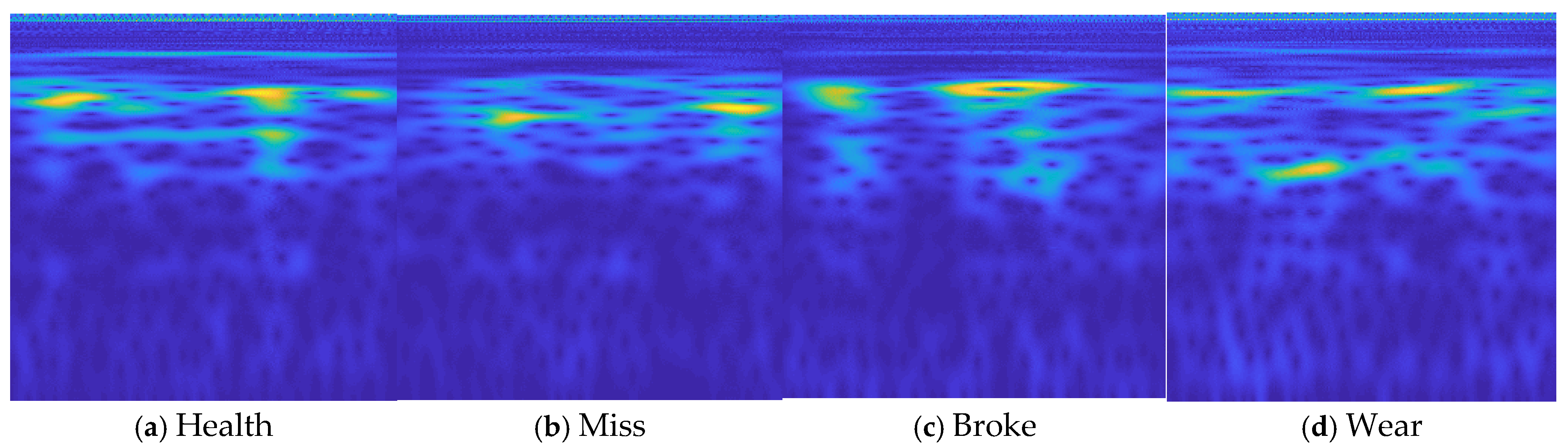 Sensors 25 02775 g018