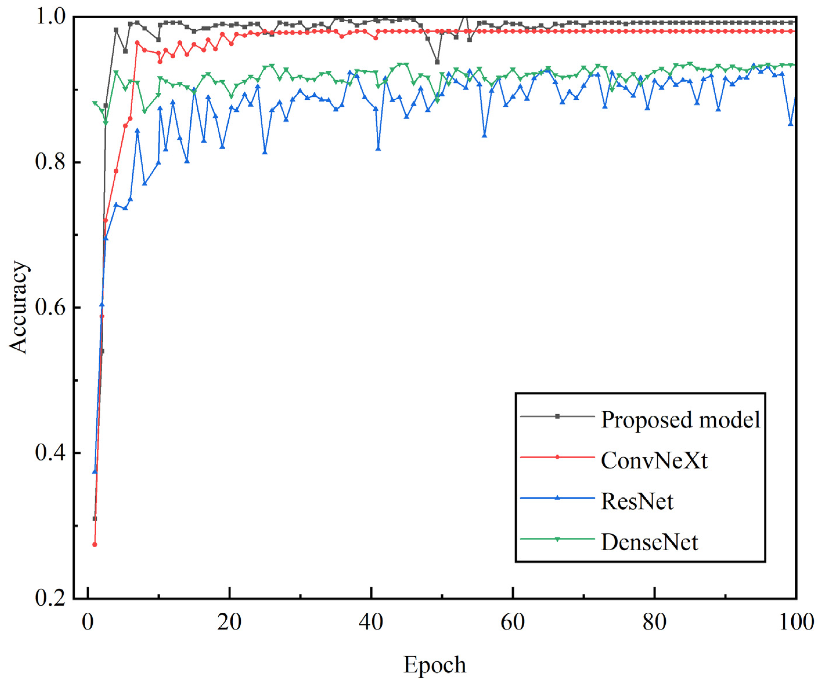 Sensors 25 02775 g023