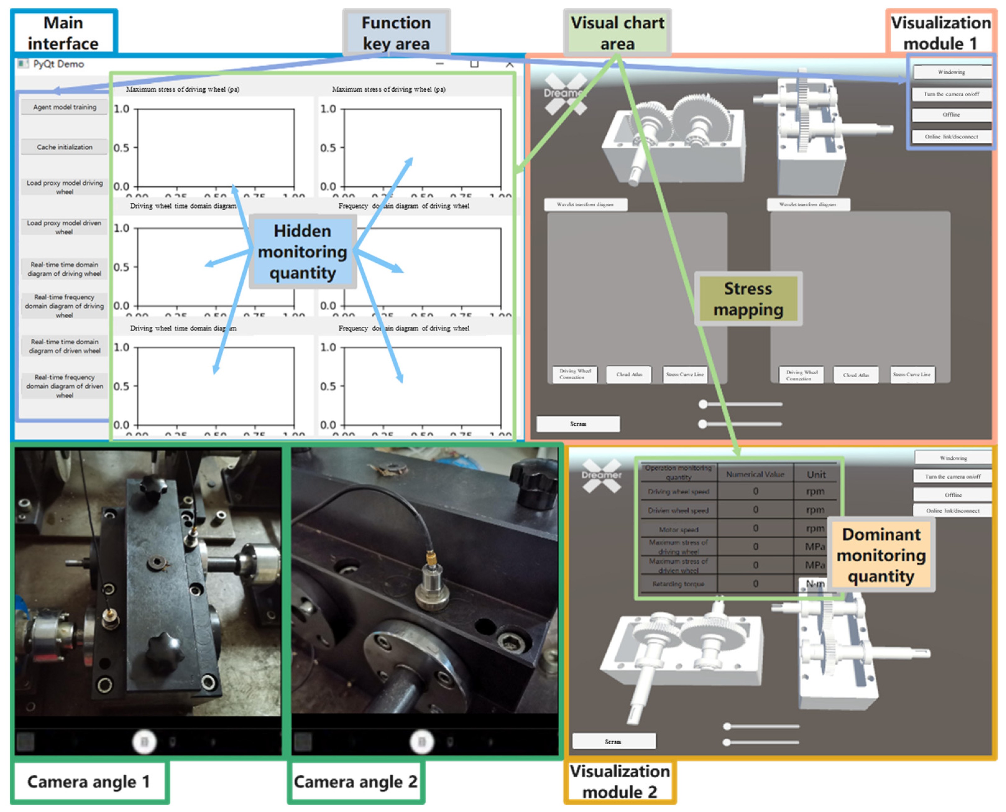 Sensors 25 02775 g024