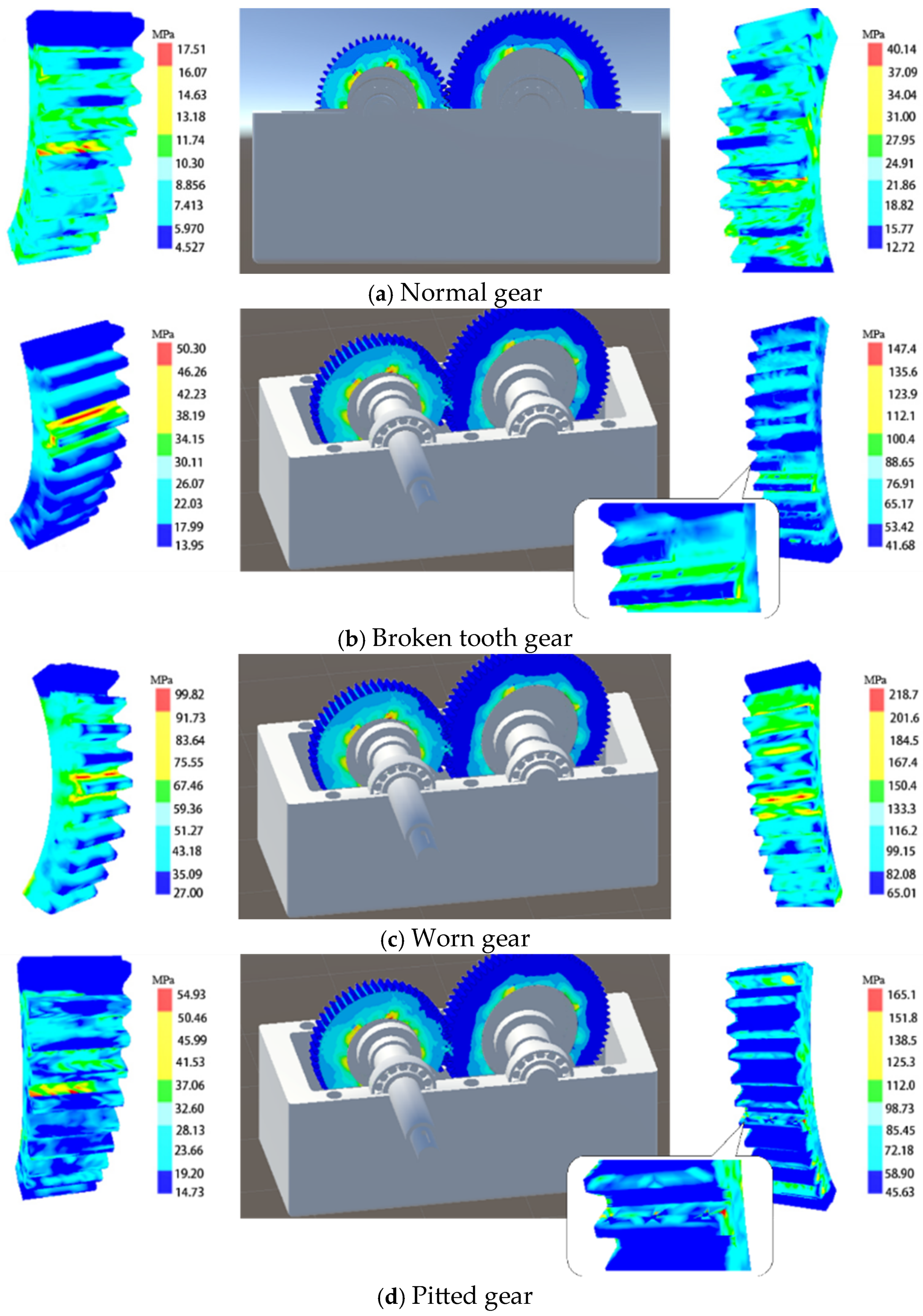 Sensors 25 02775 g025