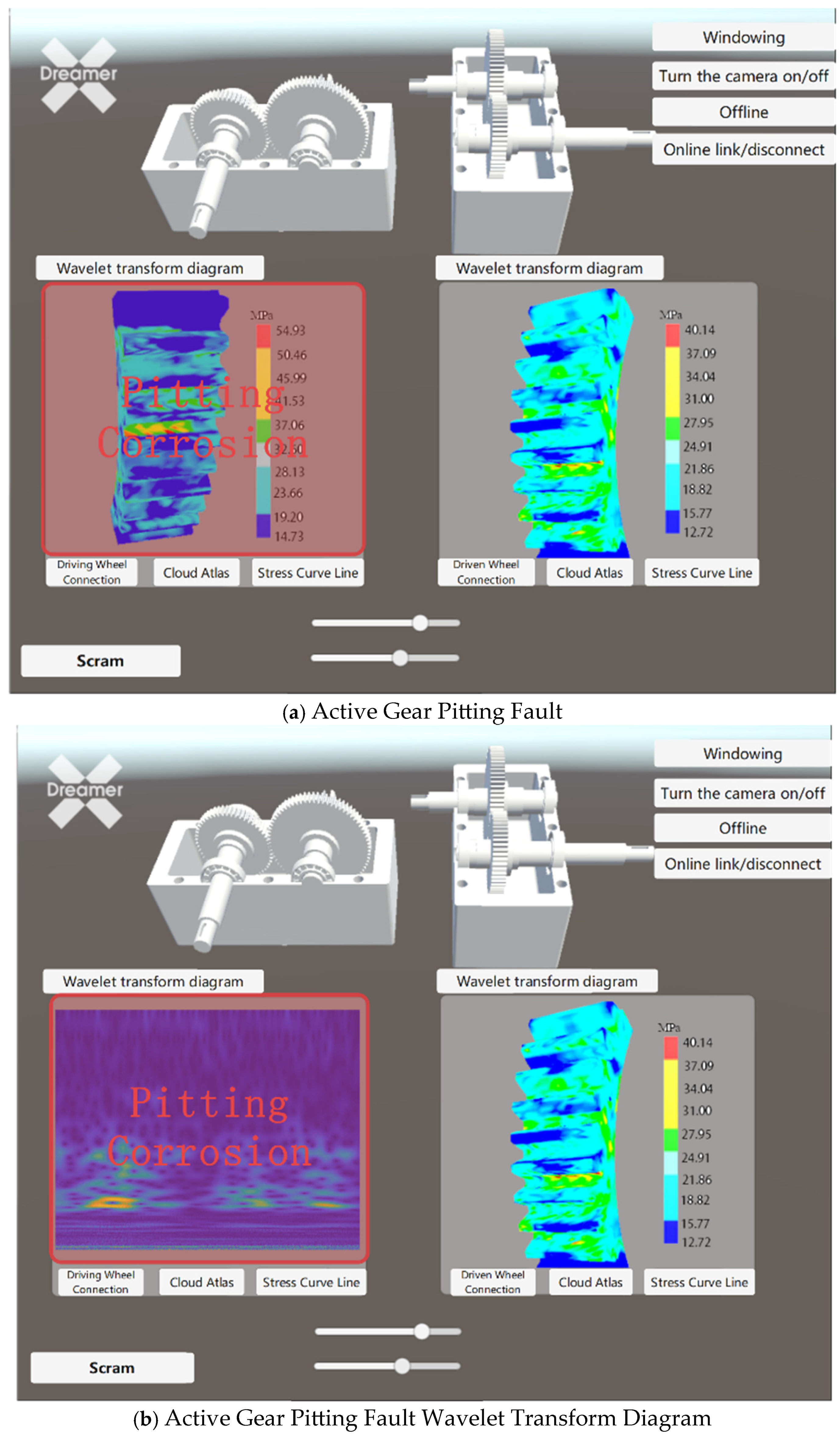 Sensors 25 02775 g029