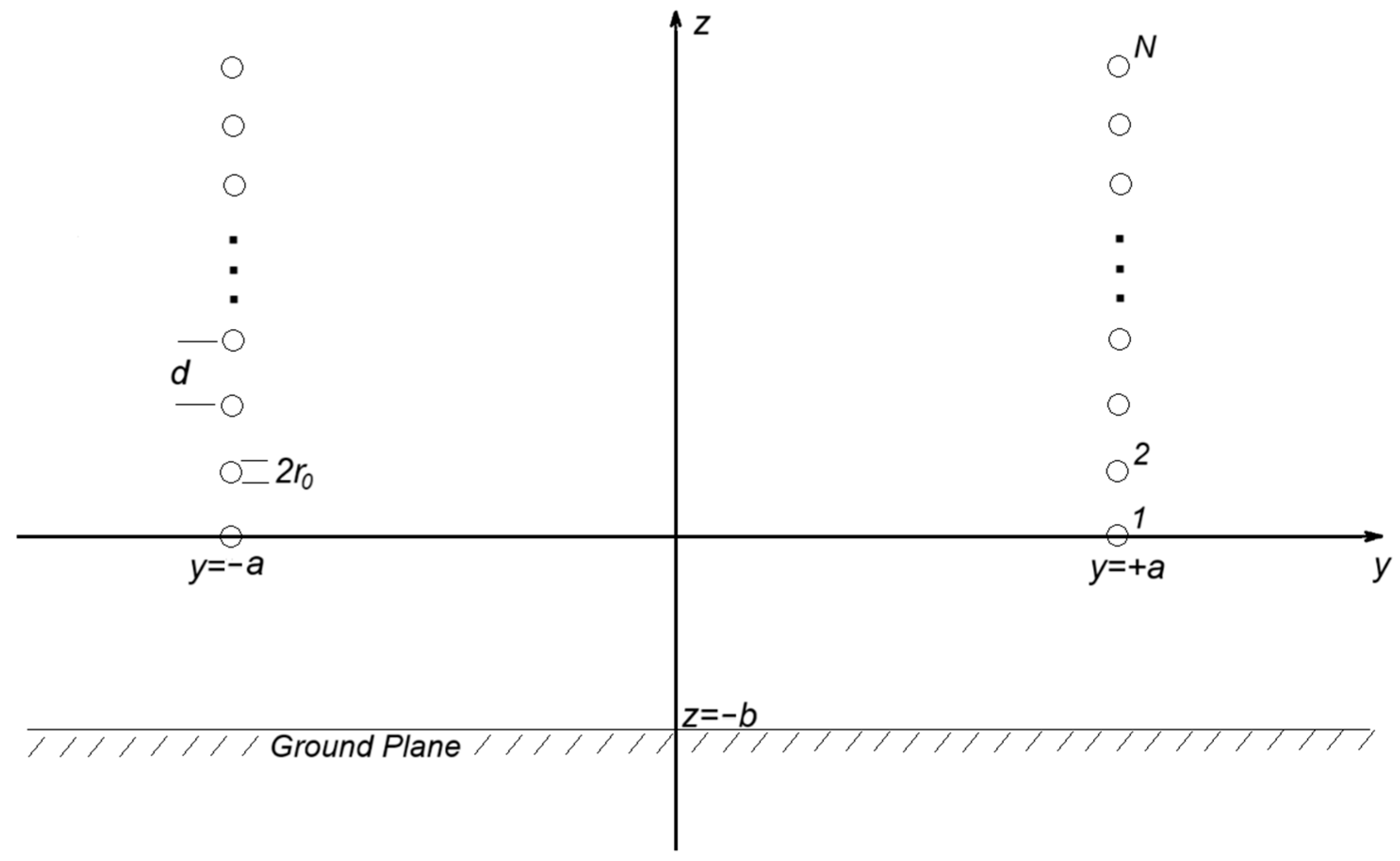 Sensors 25 02920 g0a2