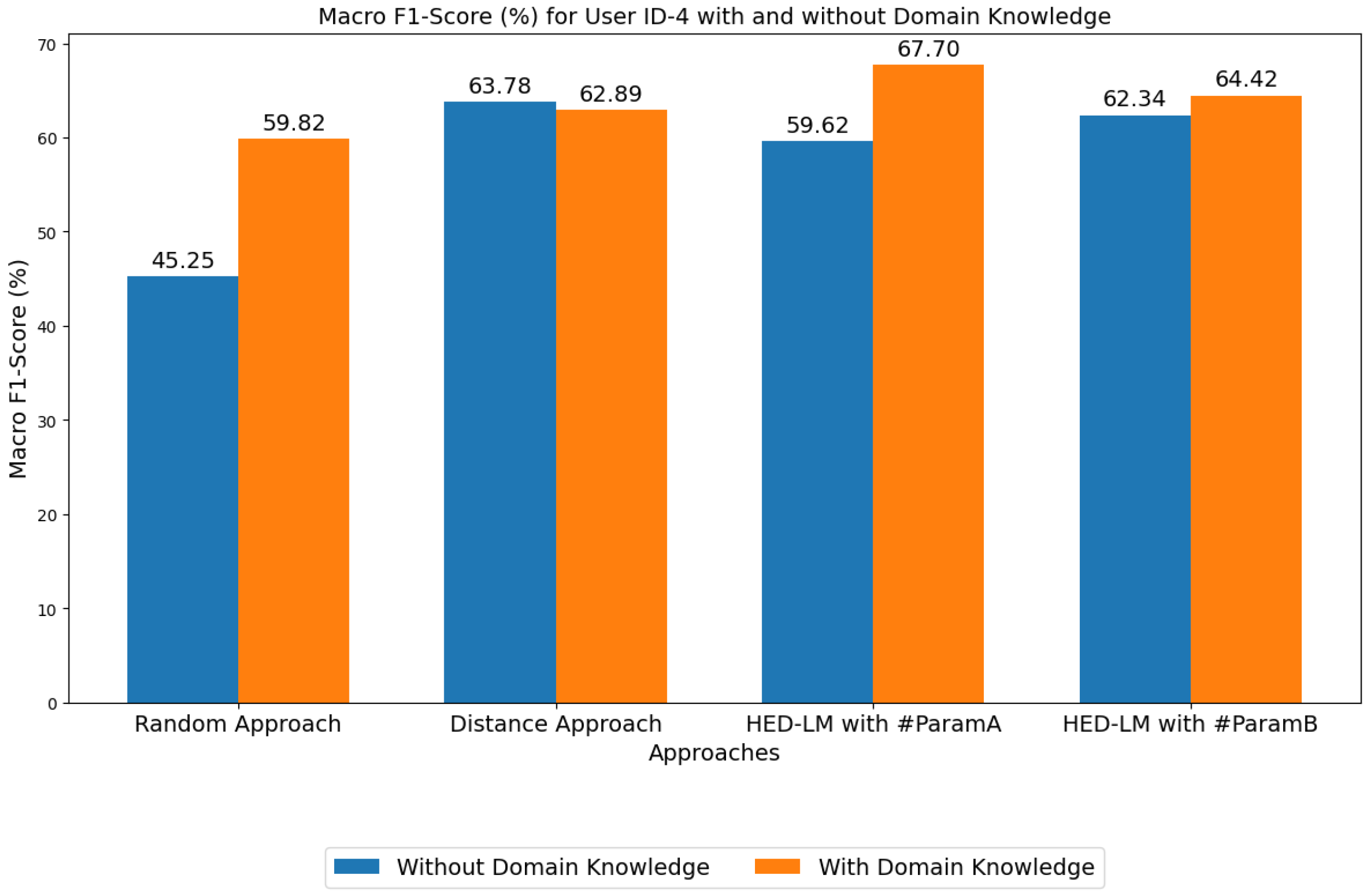 Sensors 25 03324 g007
