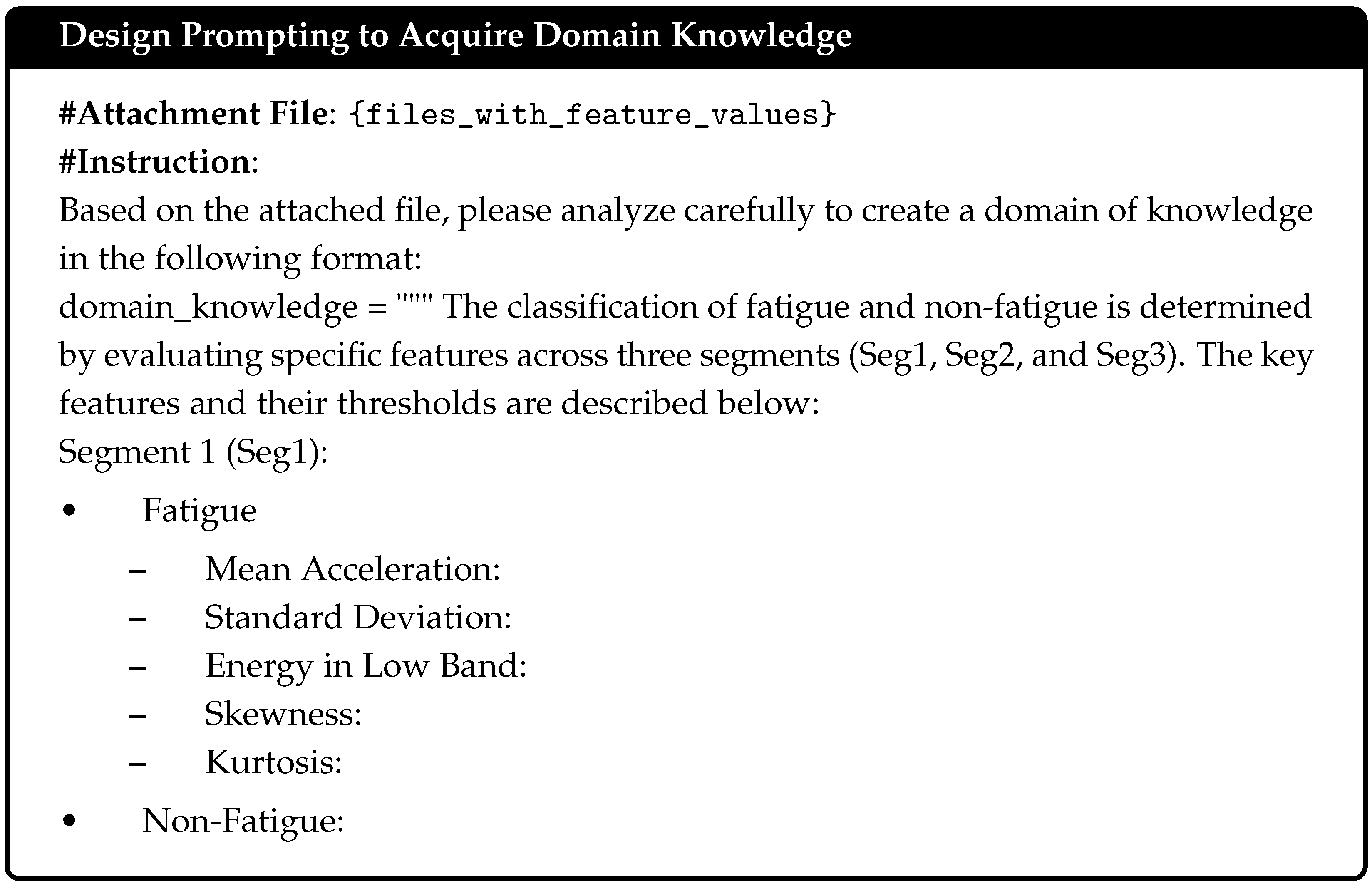 Sensors 25 03324 g0a2a